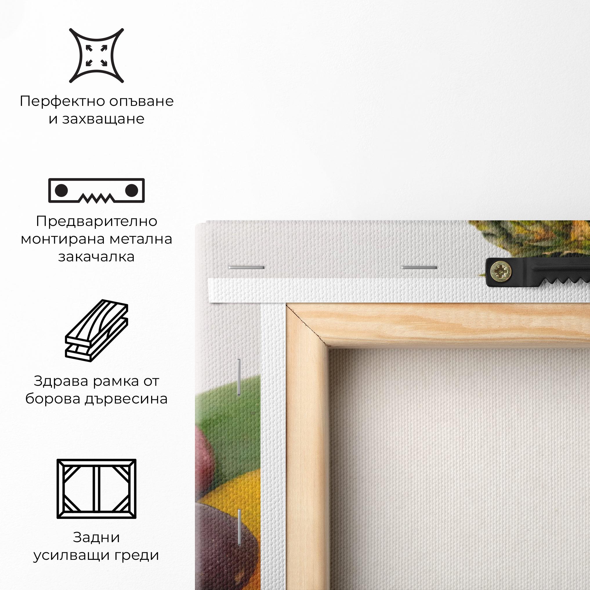 Картина на платно Fruit Basket mockup 5