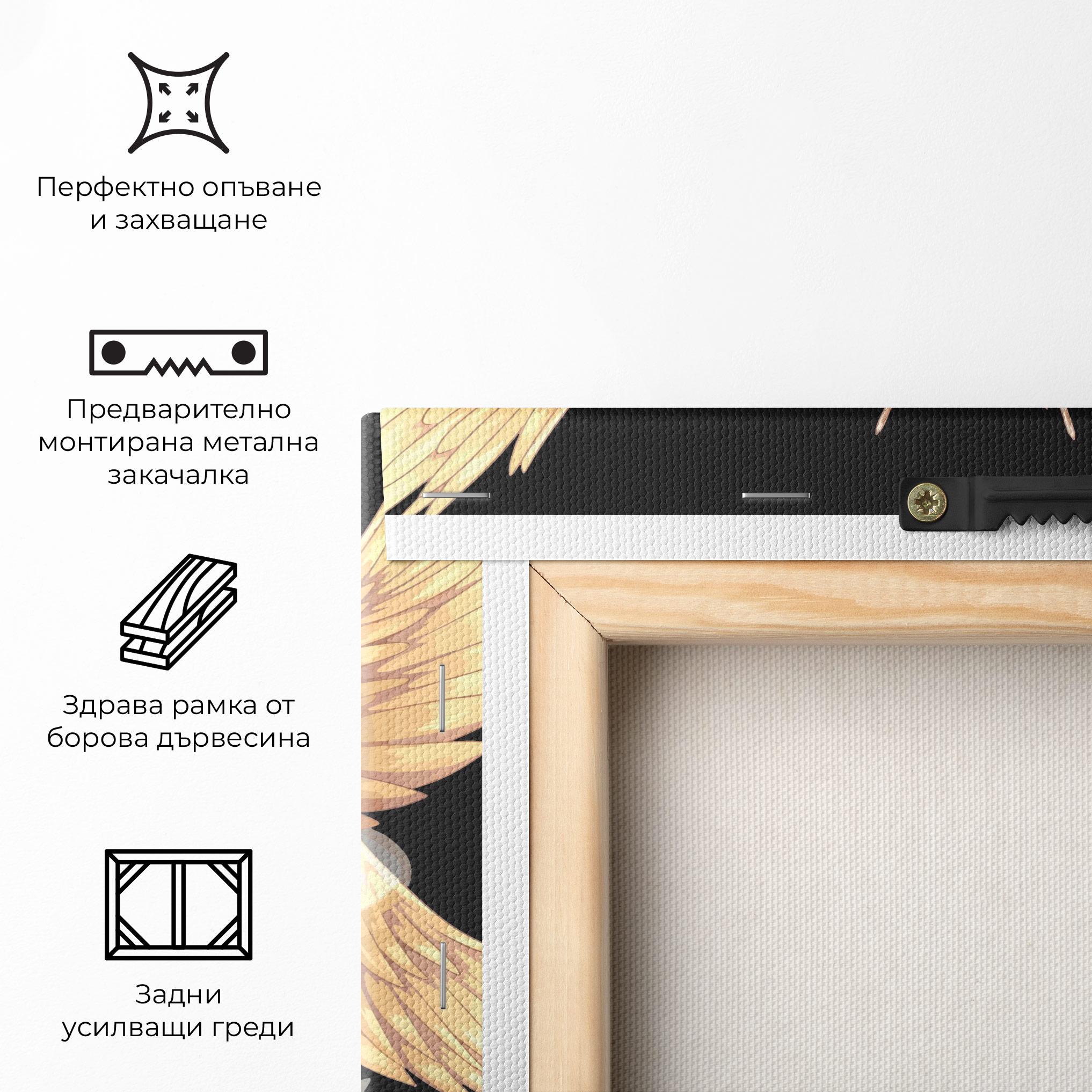 Картина на платно Angel Dog mockup 5