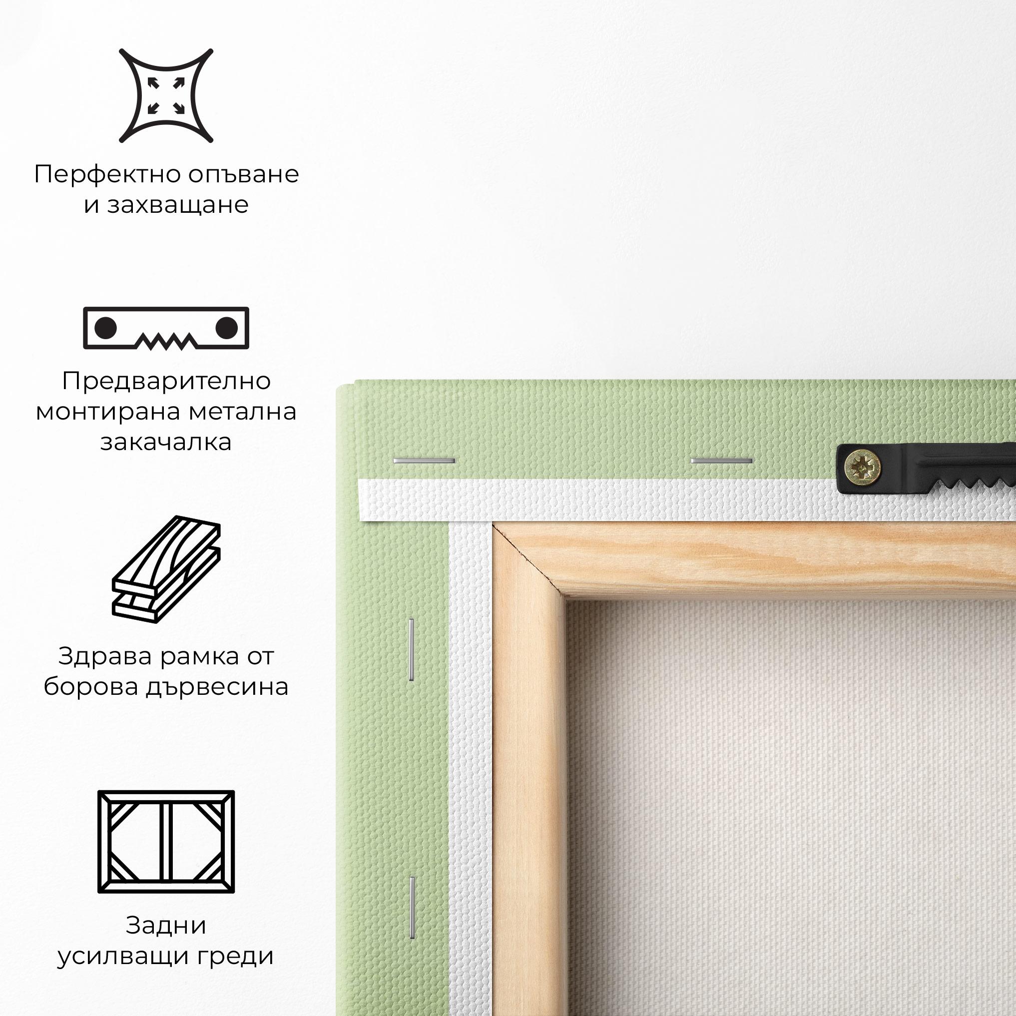 Картина на платно Chihuahua Dog mockup 5