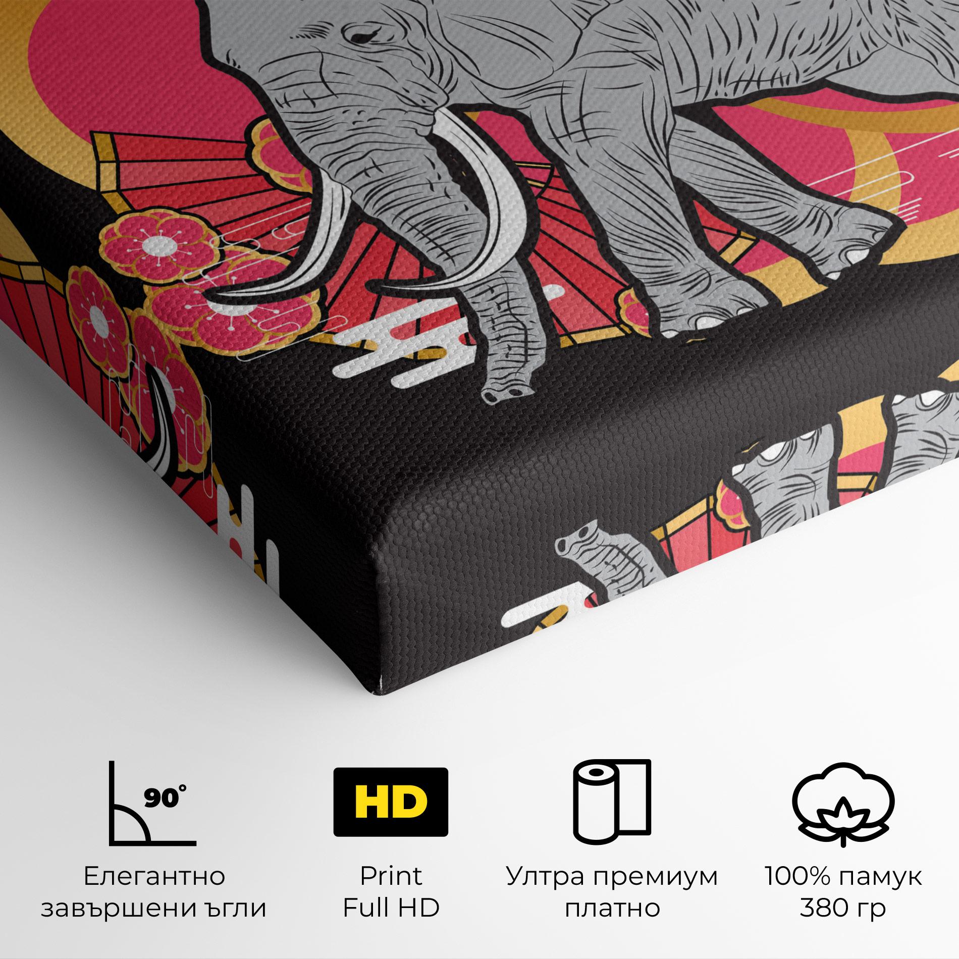 Картина на платно Elephant On Pink mockup 4