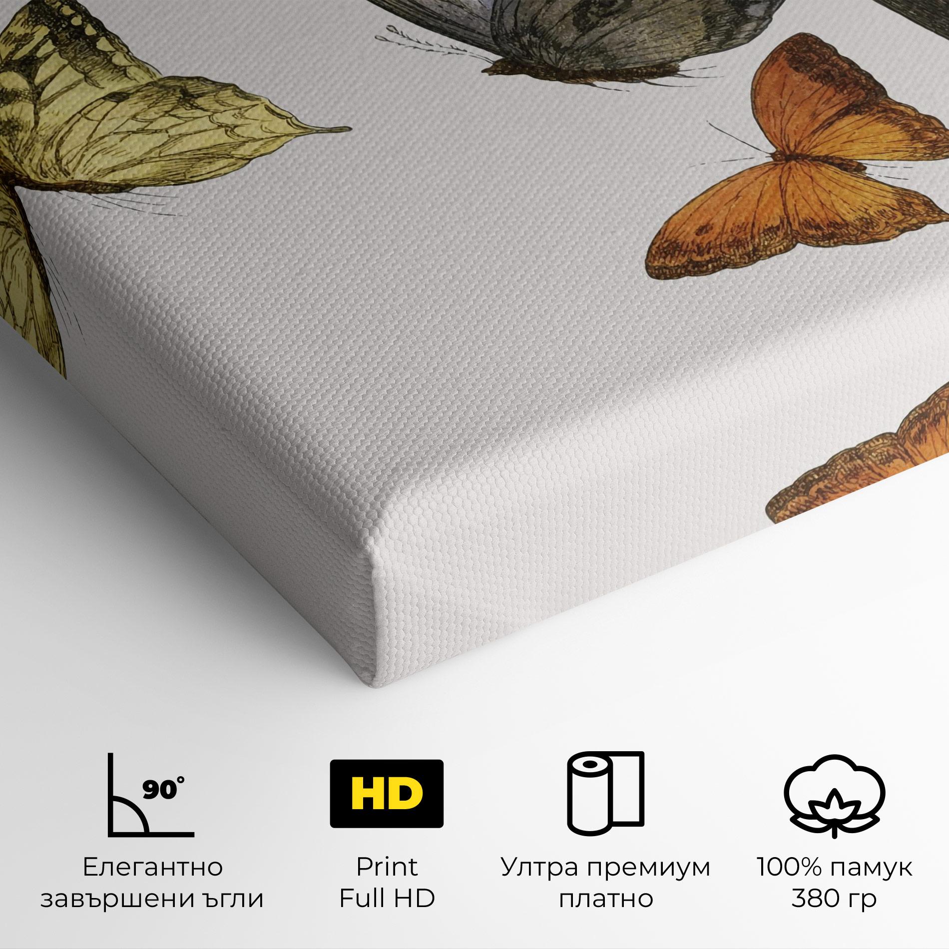 Картина на платно Butterfly Floating mockup 4