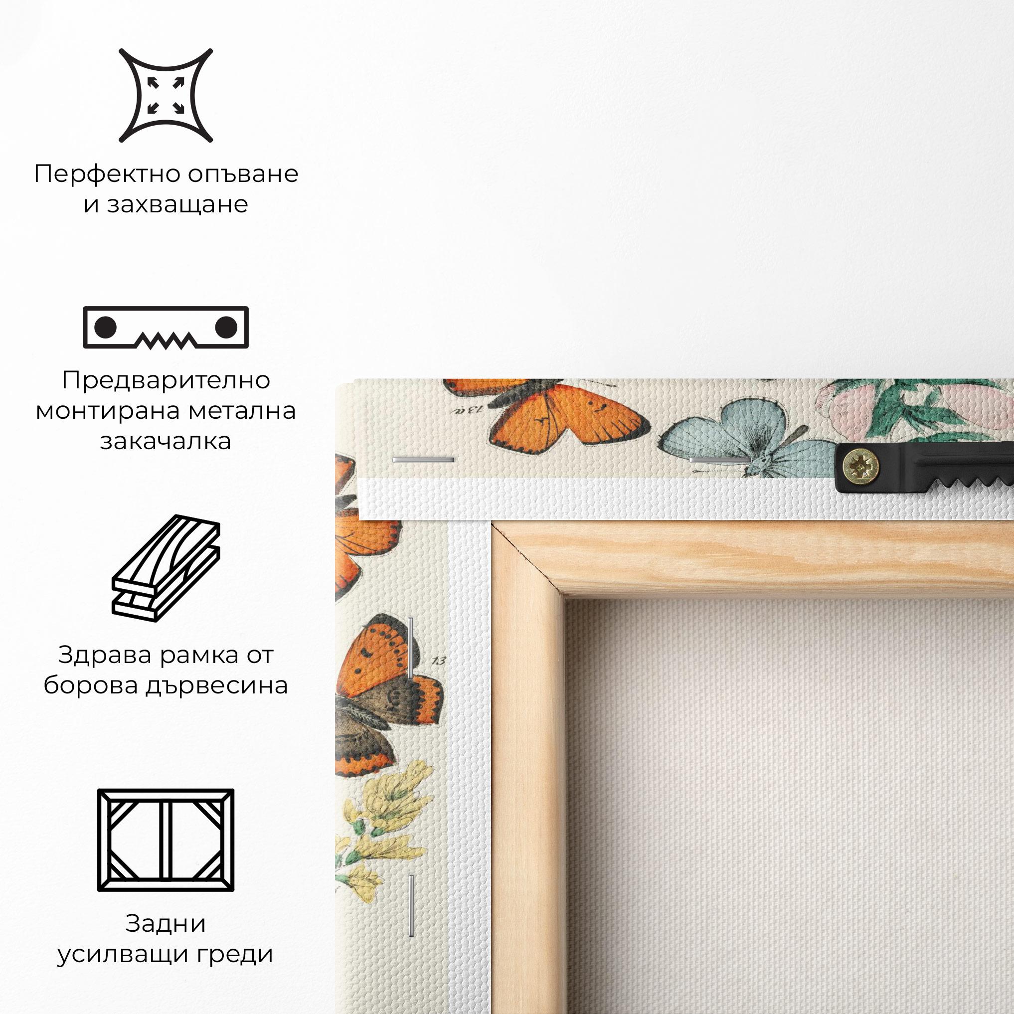 Картина на платно Blue Orange Butterflies mockup 5