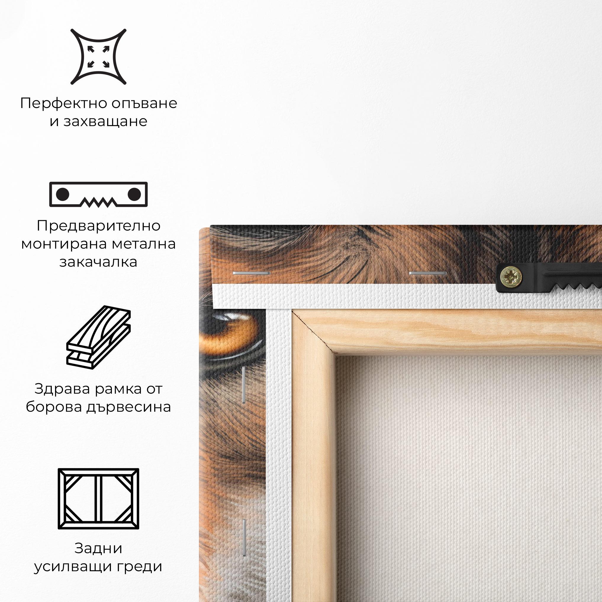Картина на платно Close Up Wolf Eyes mockup 5
