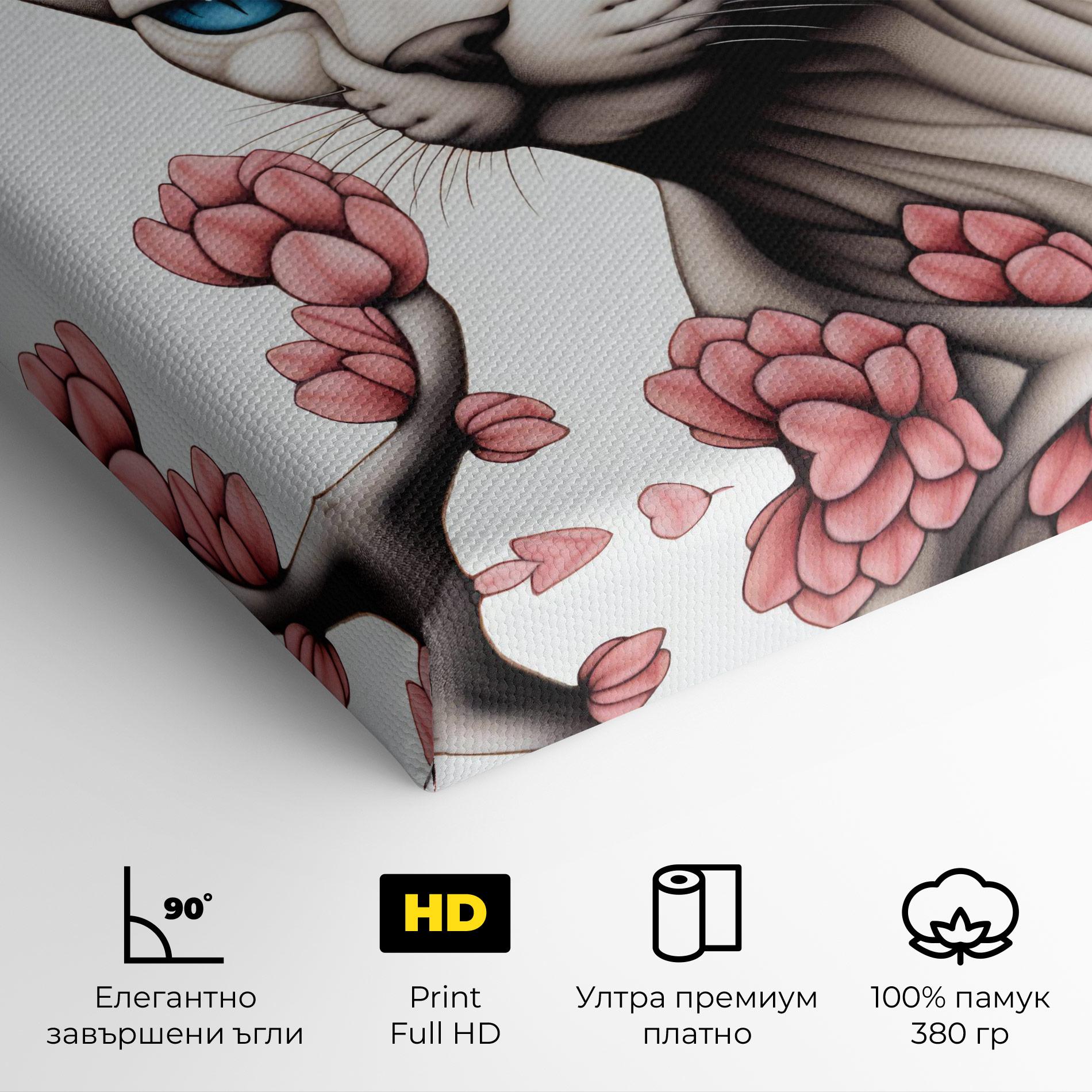 Картина на платно Blue Eyes Cat Drawing mockup 4
