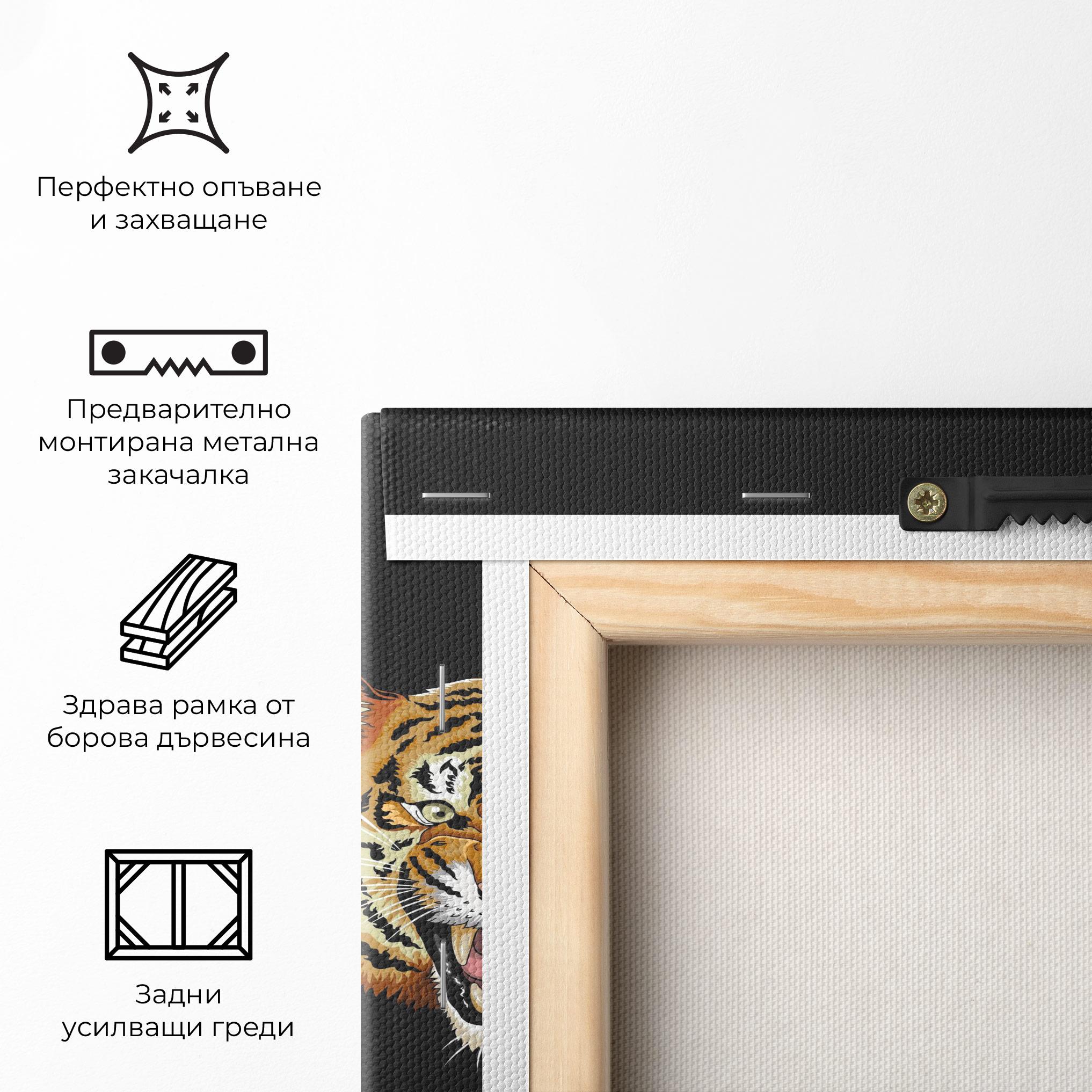 Картина на платно 3 Tigers mockup 5