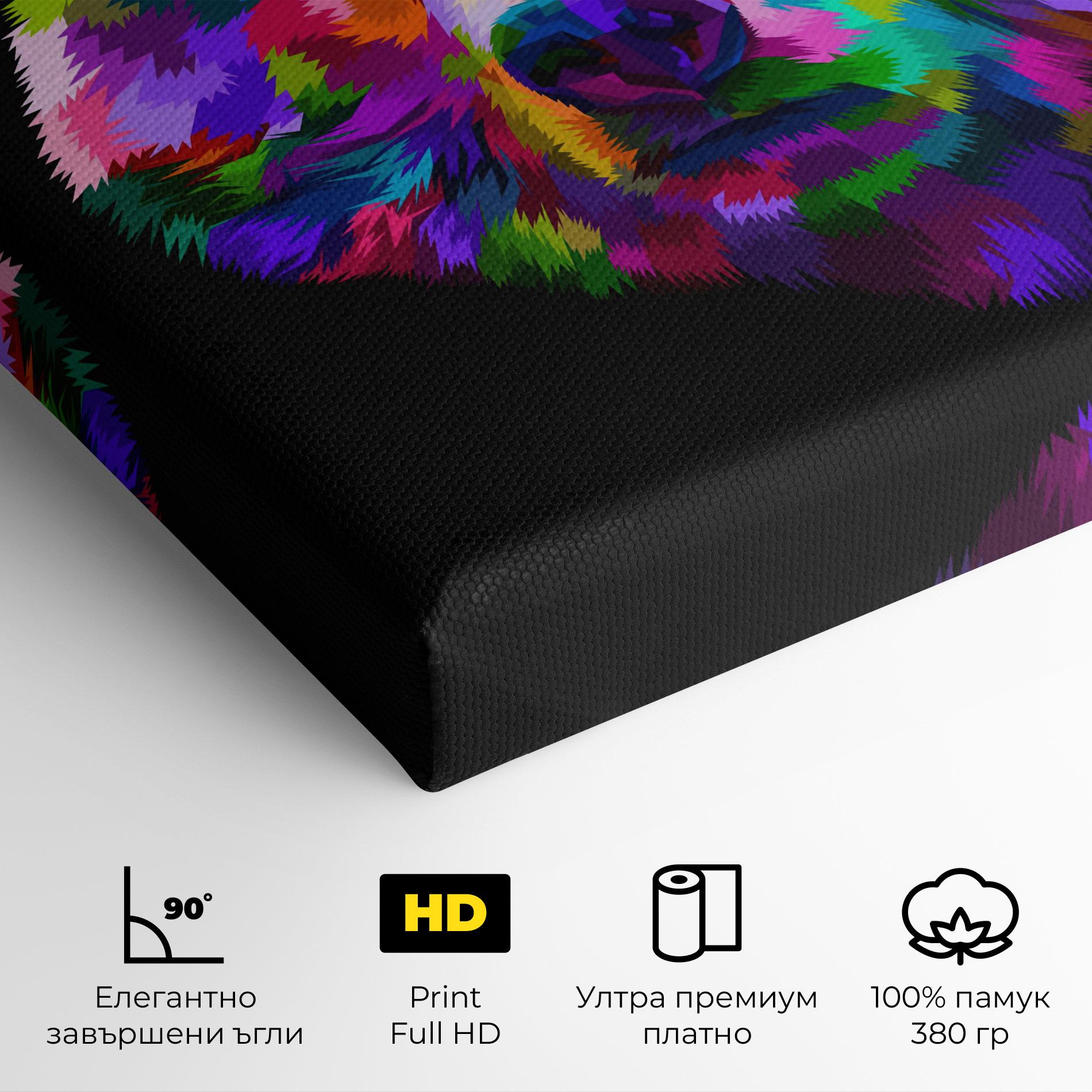 Картина на платно Bear Head Art mockup 4