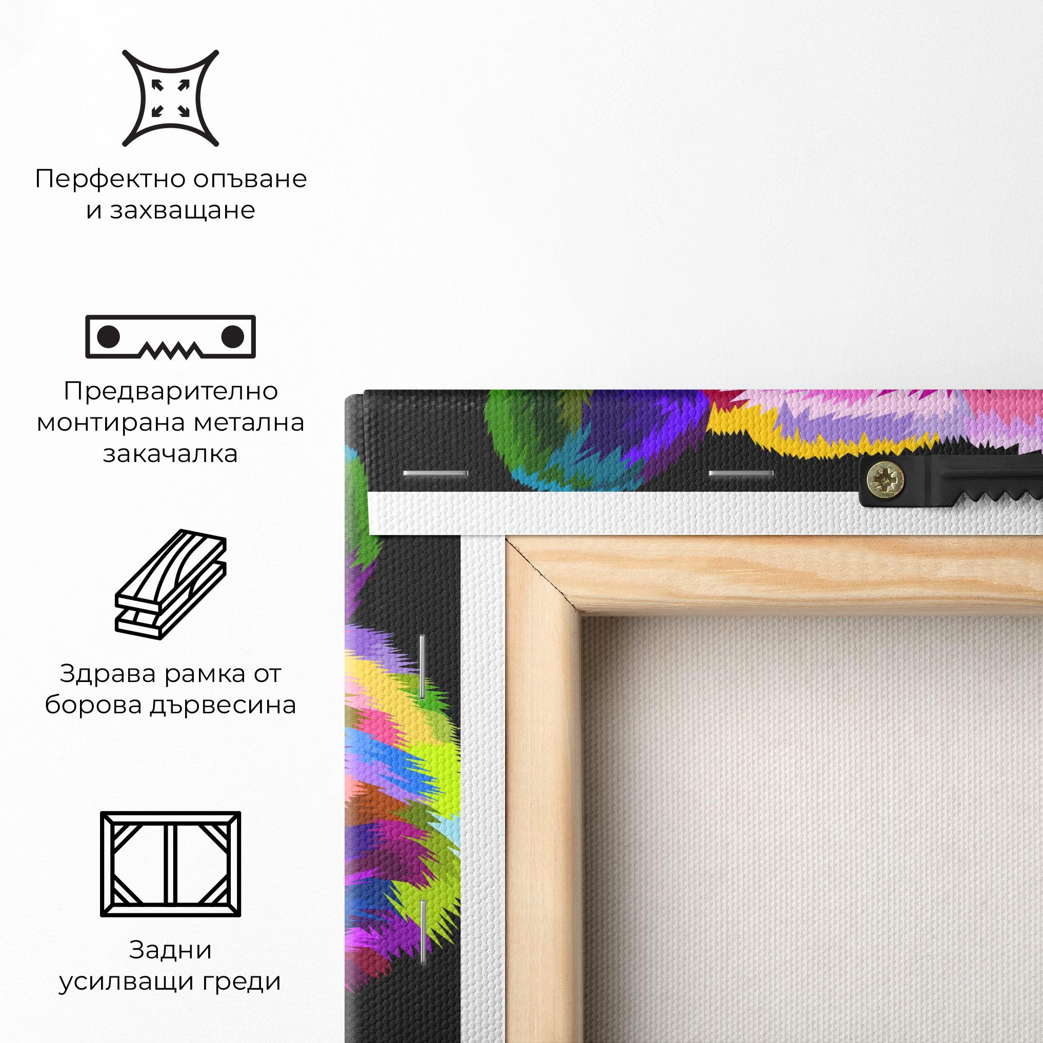 Картина на платно Bear Head Art mockup 5