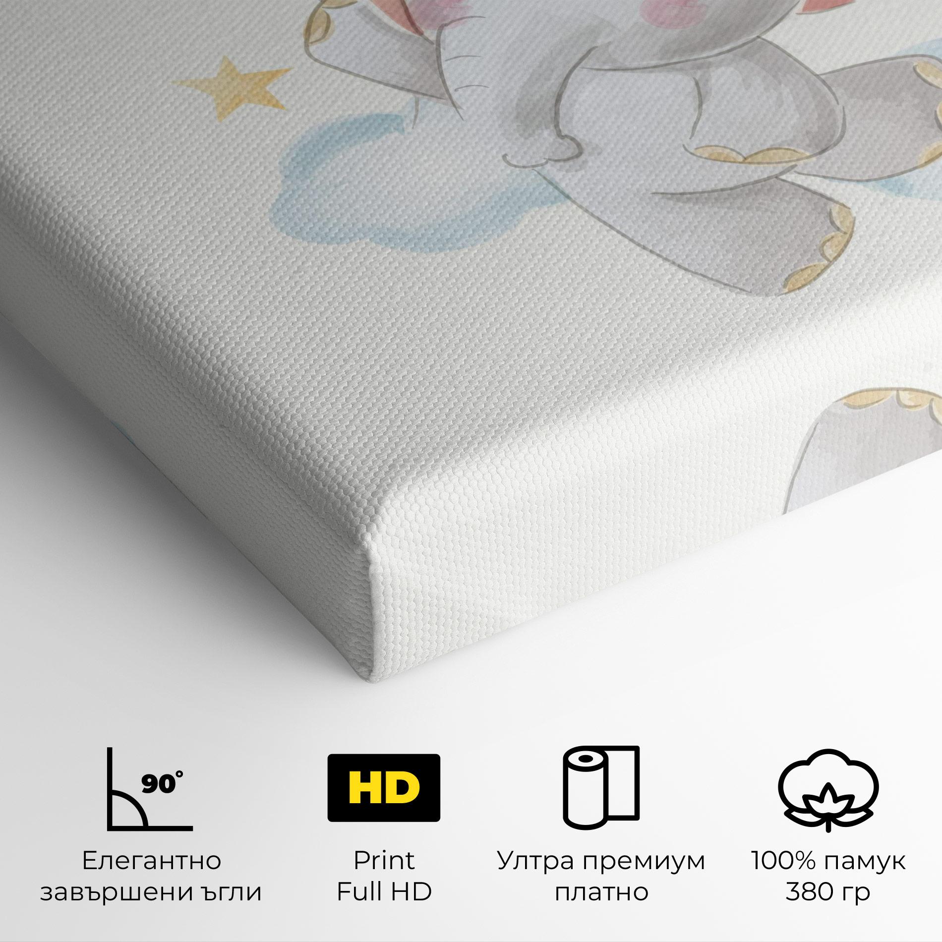 Картина на платно Elephant Flying mockup 4