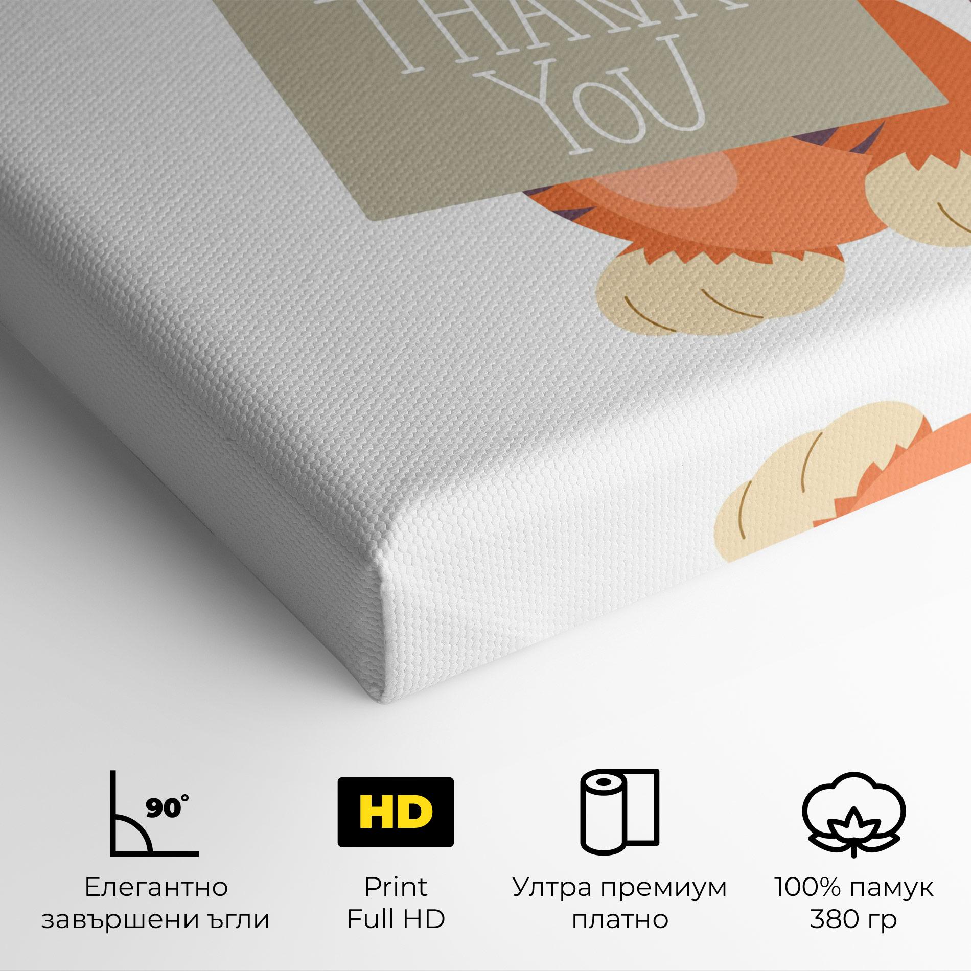Картина на платно Tiger Thank U mockup 4