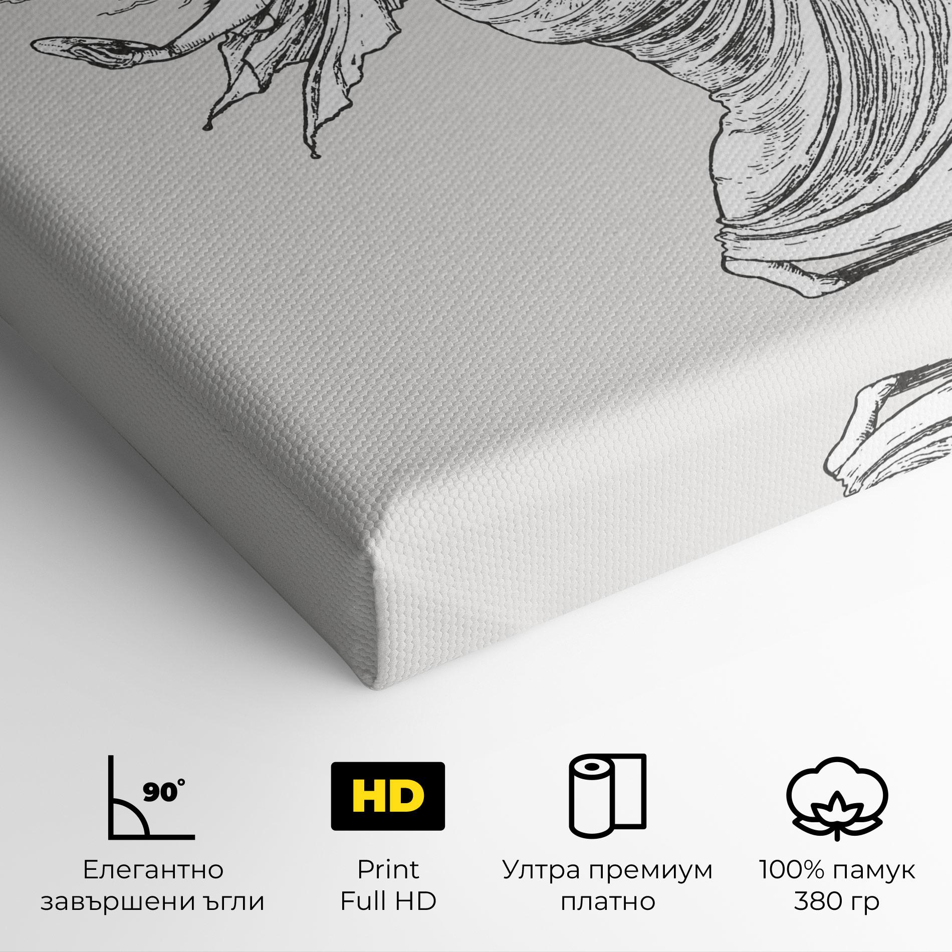 Картина на платно Vintage Dance mockup 4