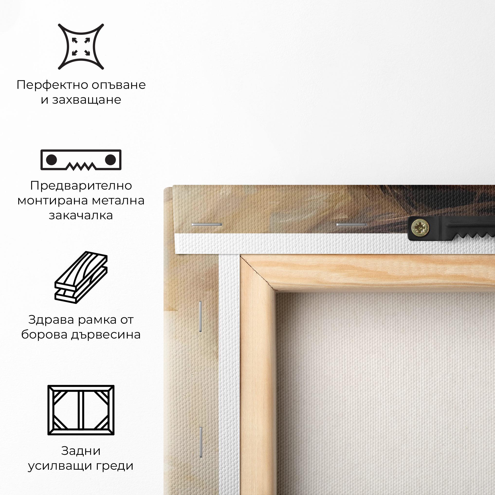 Картина на платно Vintage Blue Eyes Art mockup 5