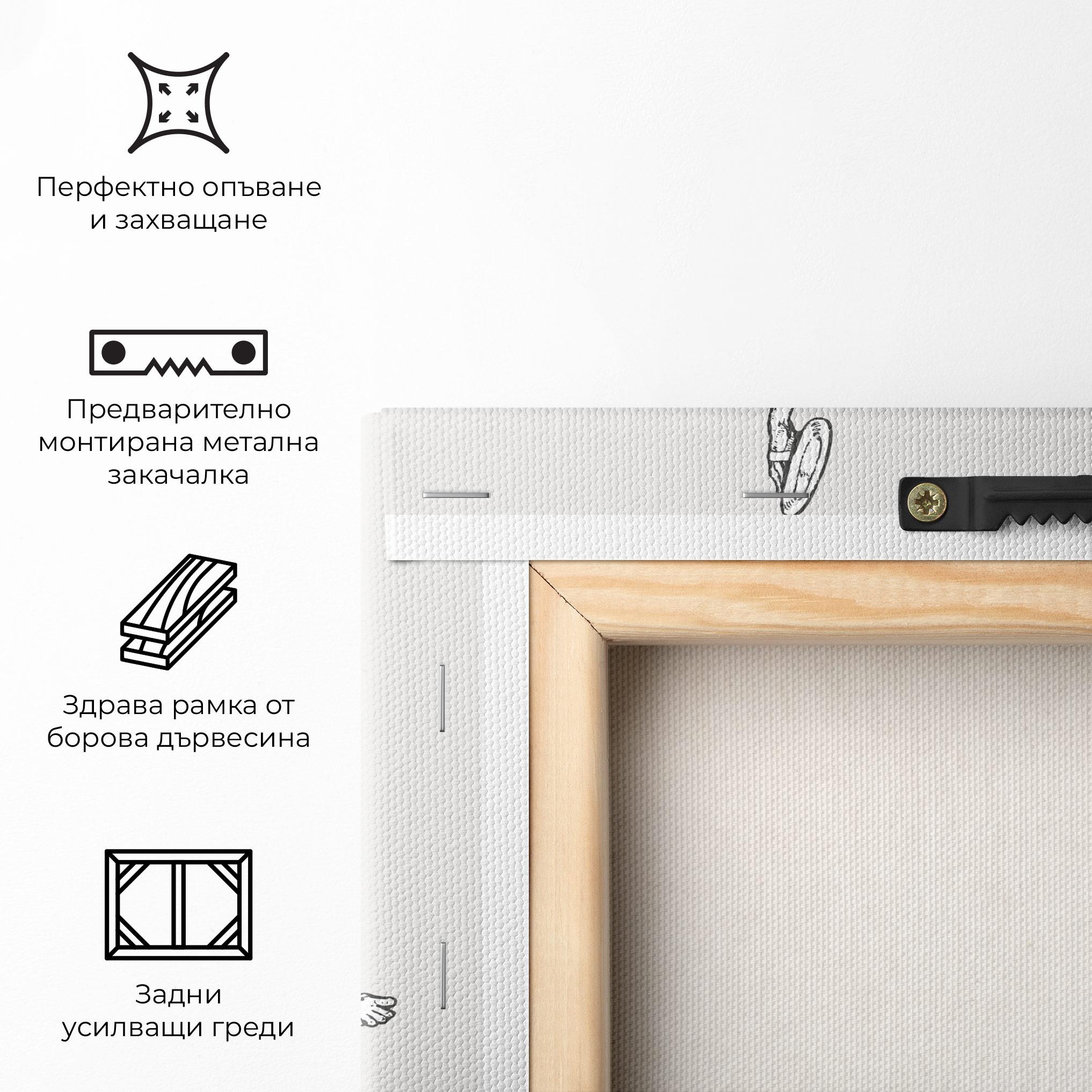 Картина на платно Vintage Dance mockup 5