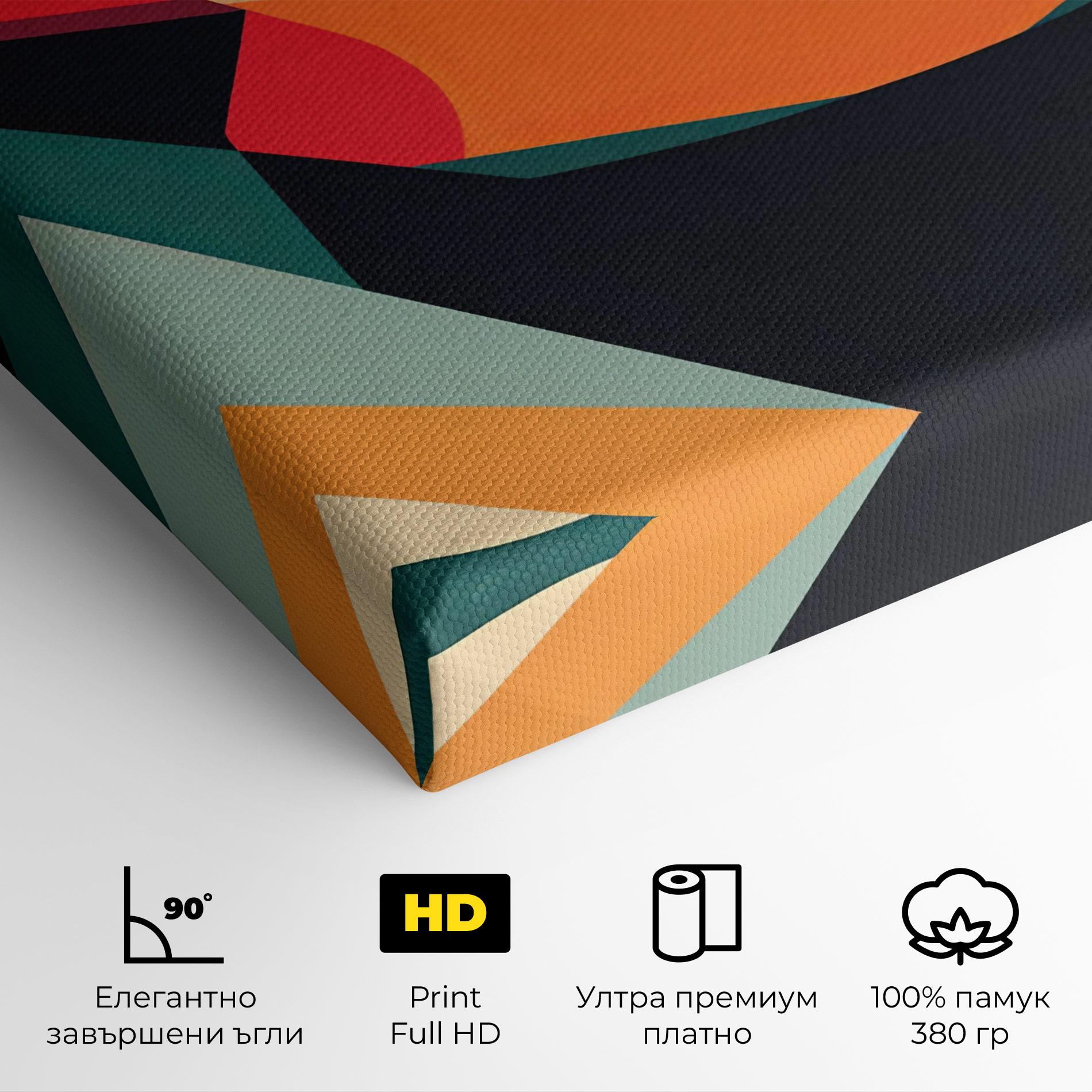 Картина на платно Abstract Lips mockup 4