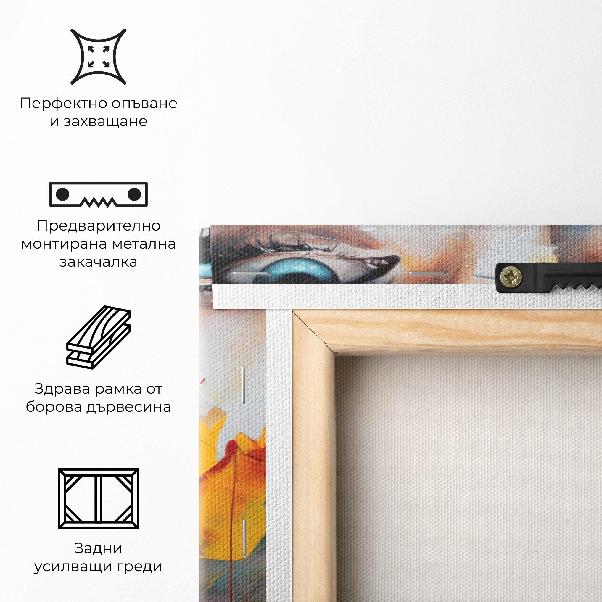 Картина на платно Woman Abstract Lips mockup 5