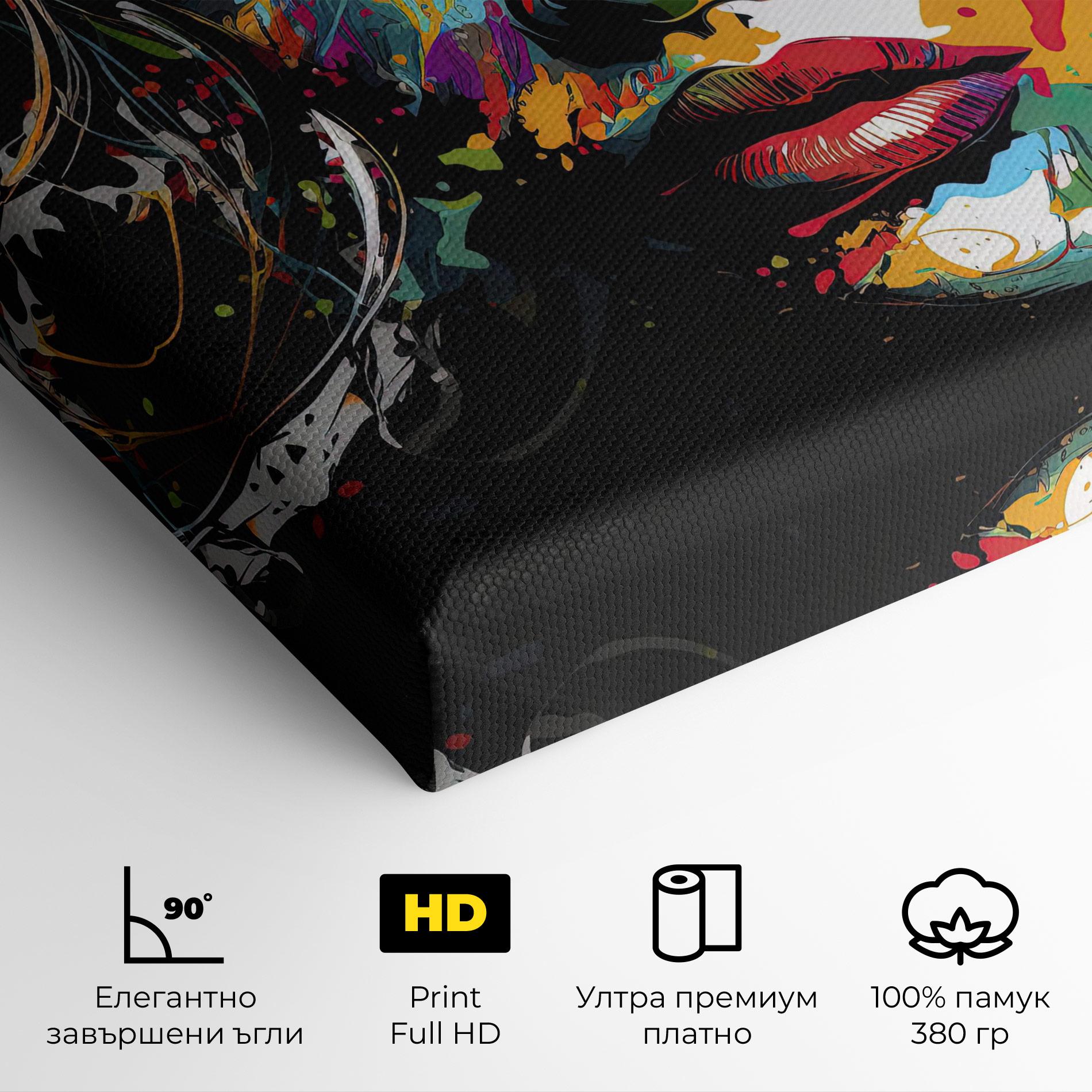 Картина на платно Abstract Stylish Portrait mockup 4