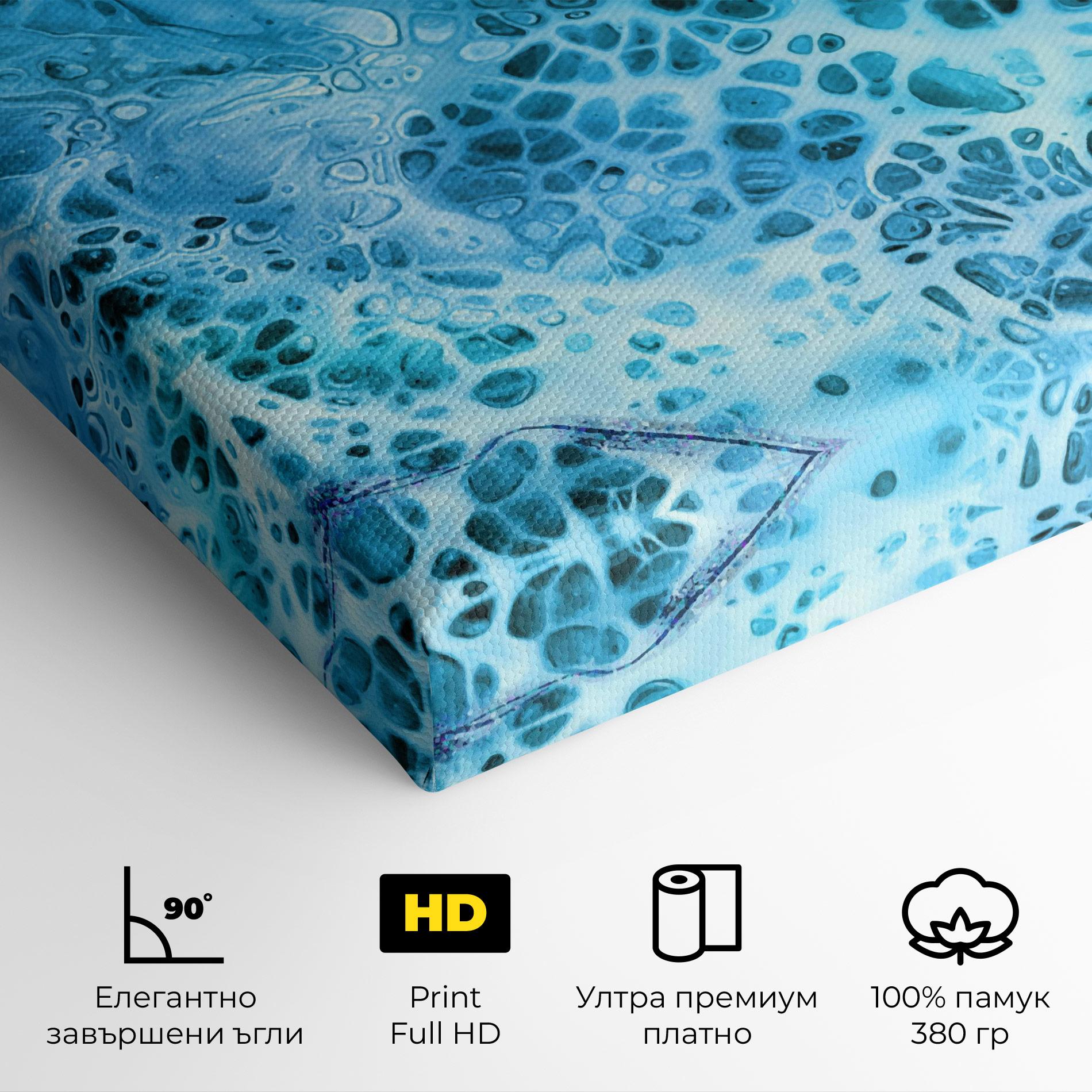 Картина на платно Relax Wave mockup 4