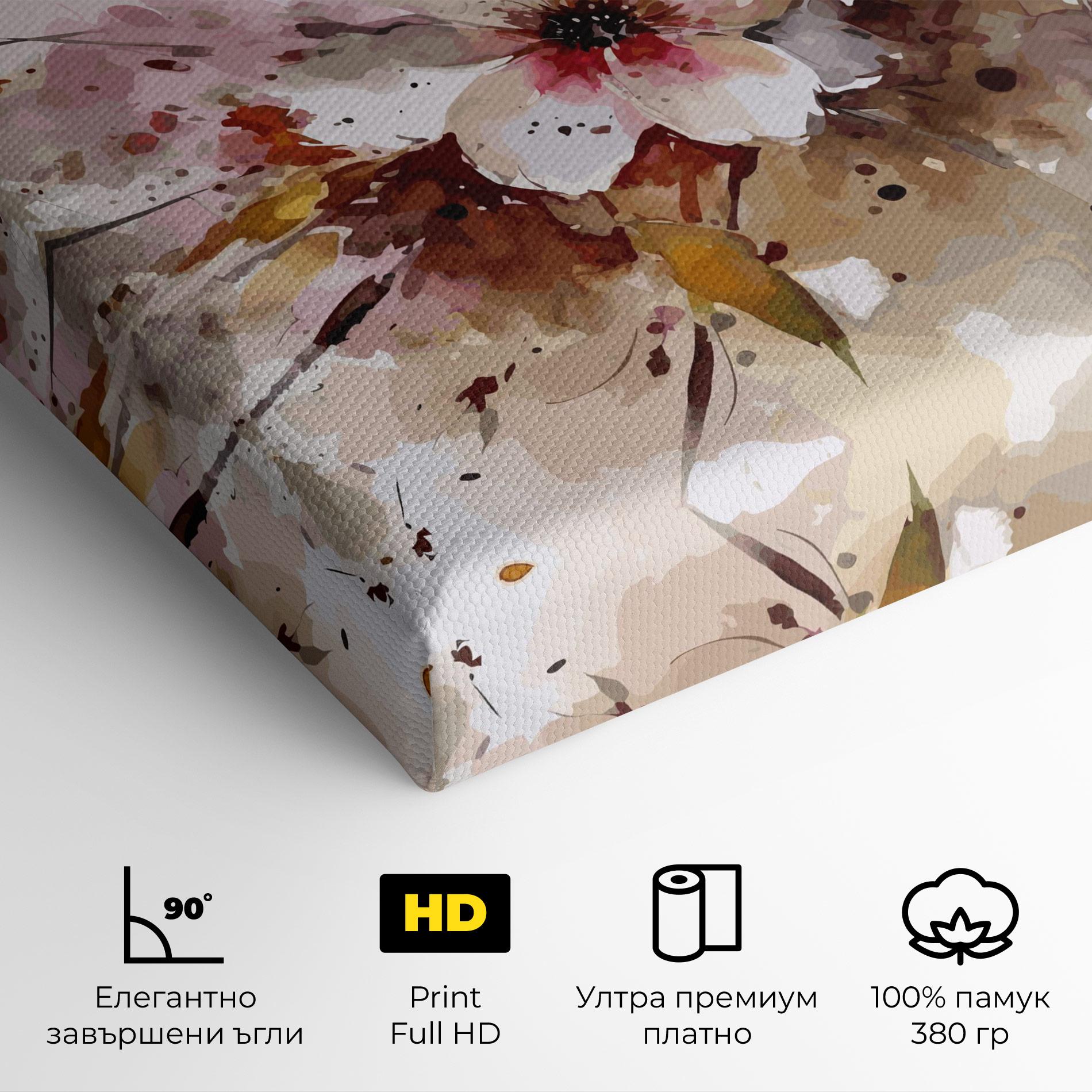 Картина на платно Beautiful Cherry Flower mockup 4