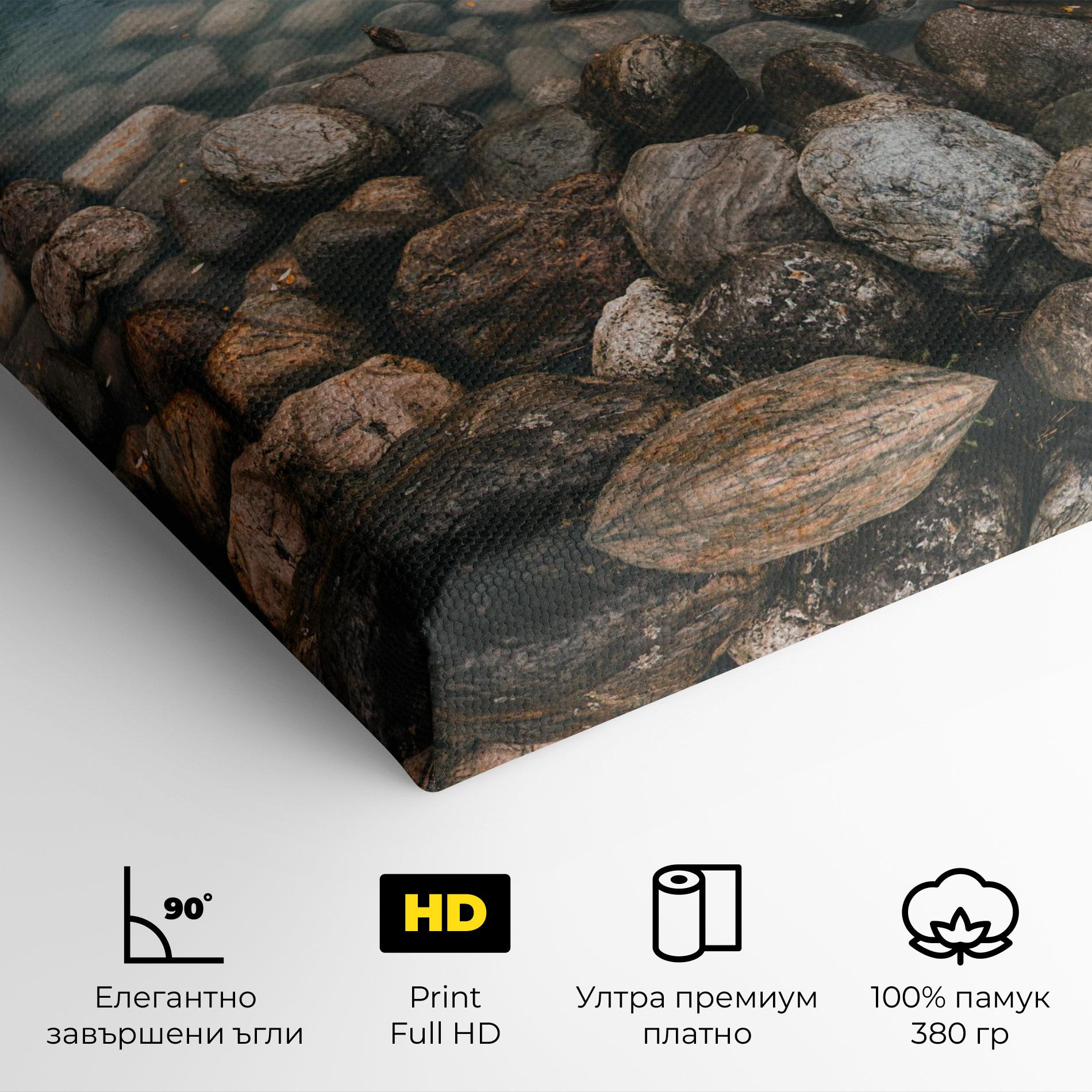 Картина на платно Canada Stones mockup 4