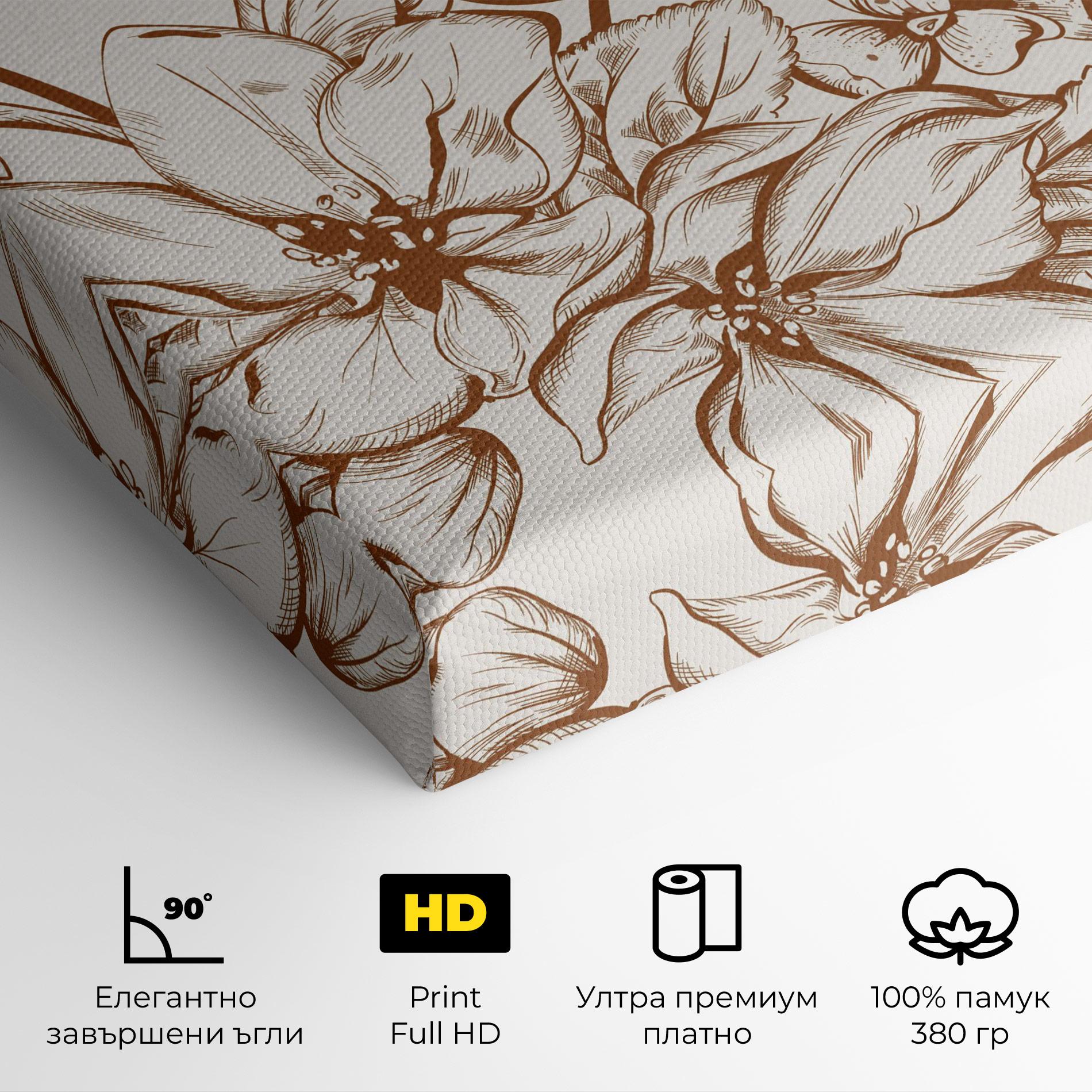 Картина на платно Bee Flower Line mockup 4