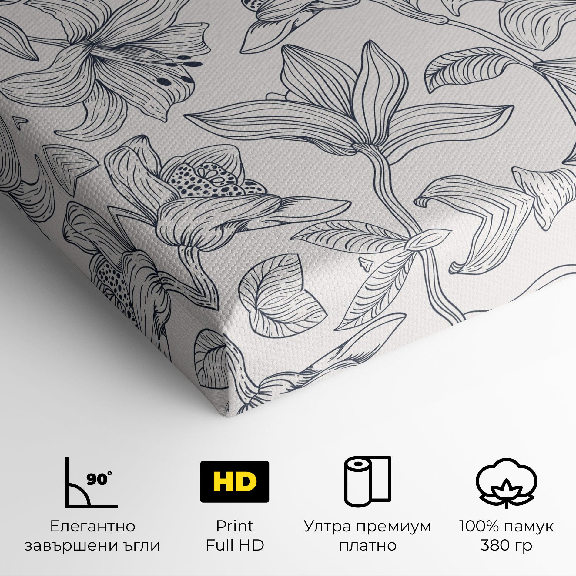 Картина на платно Blue Patern Flower mockup 4
