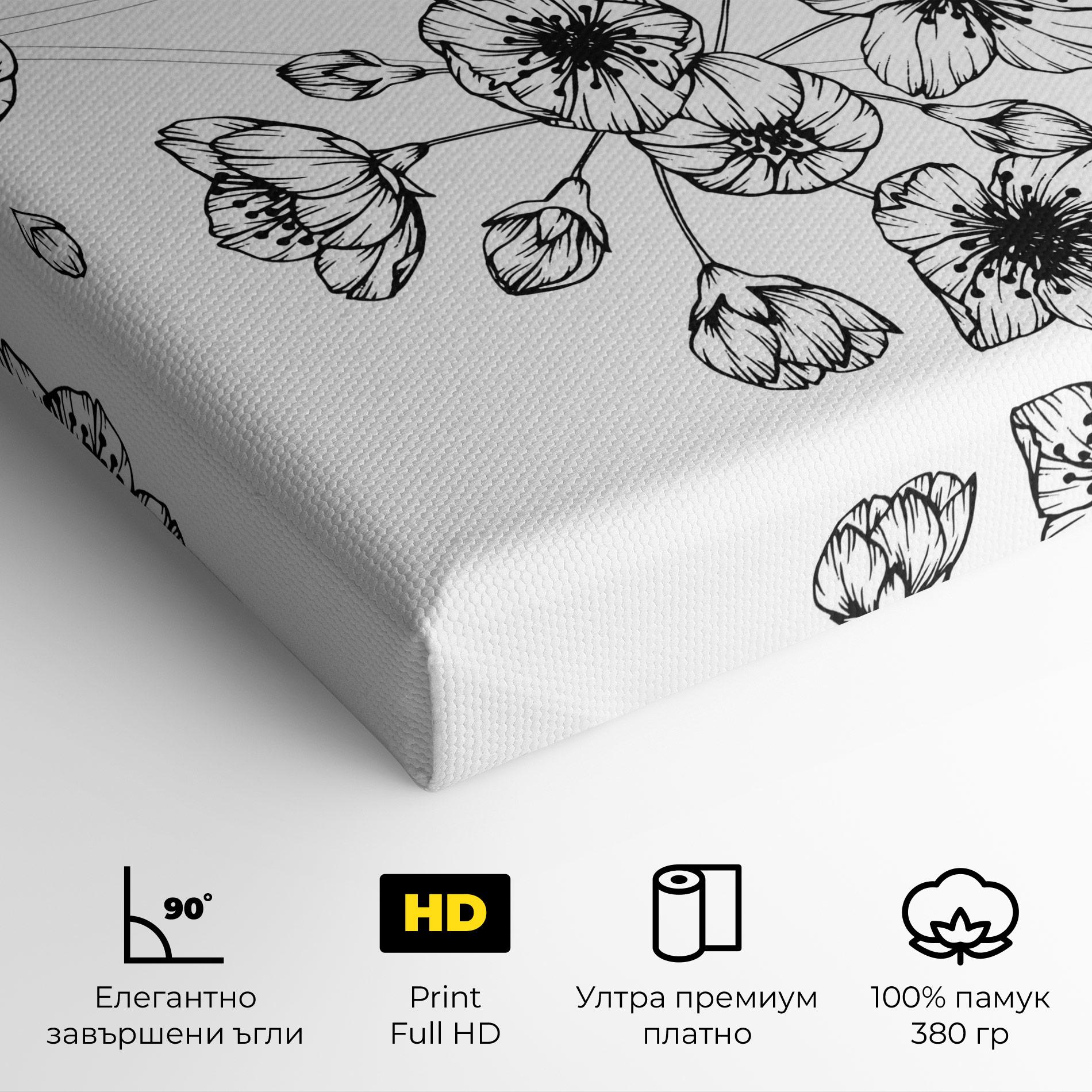 Картина на платно Sakura Line mockup 4