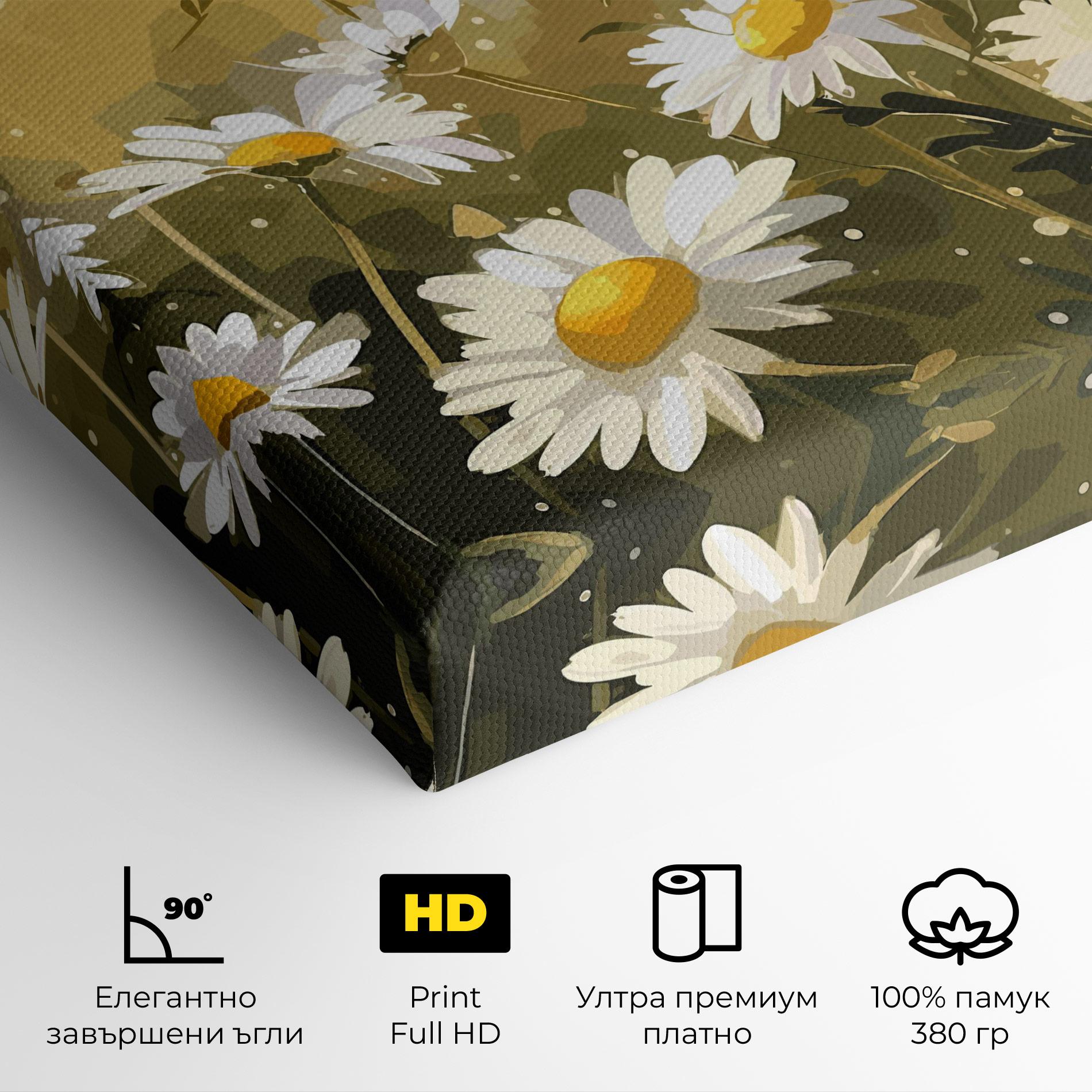 Картина на платно Daily Daisy mockup 4