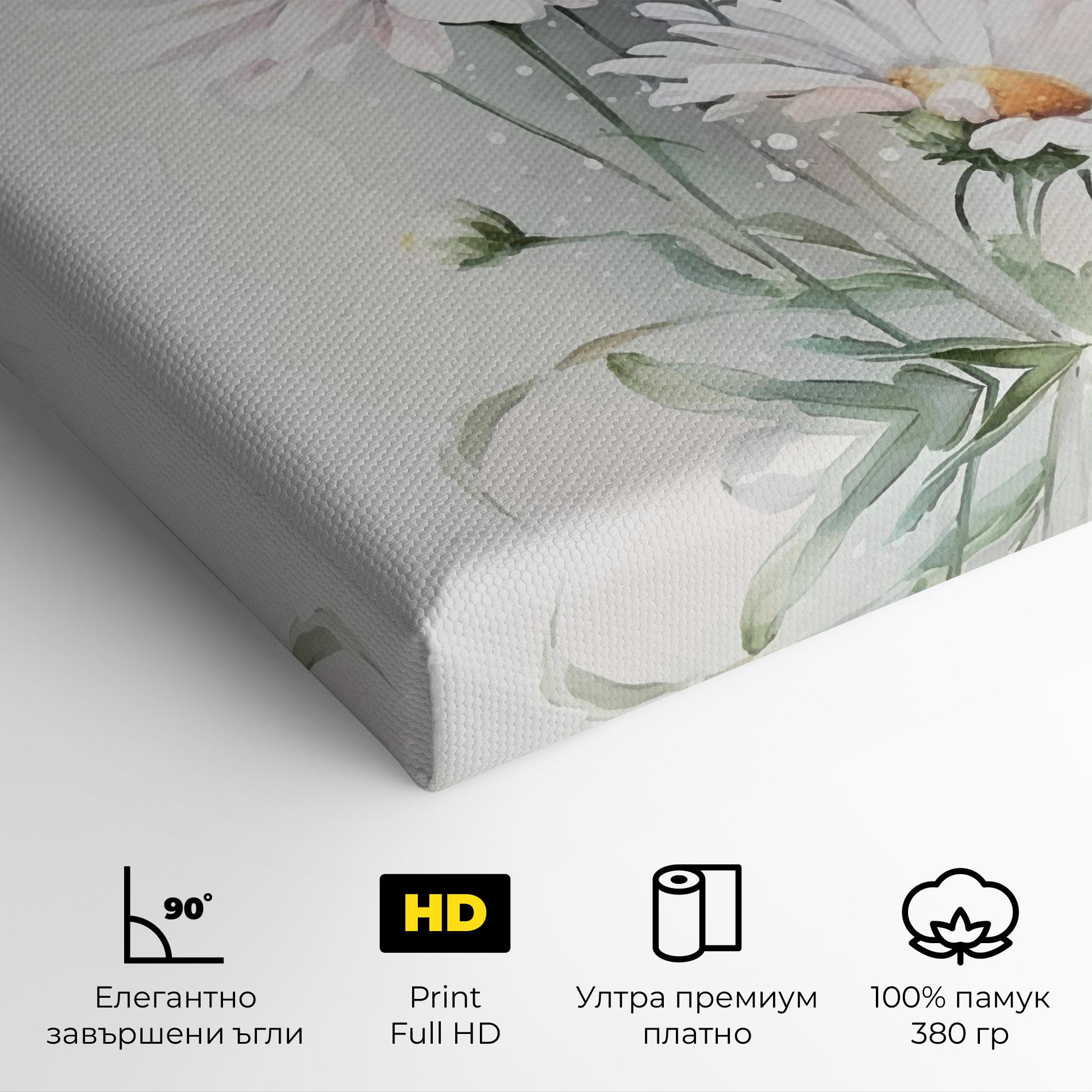 Картина на платно Dreamy White Daisy mockup 4