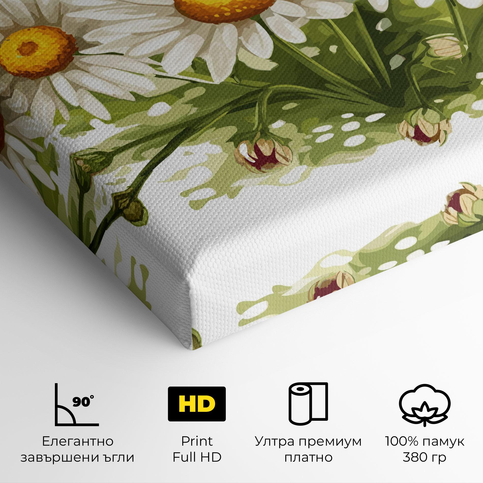 Картина на платно White Grey Daisy mockup 4