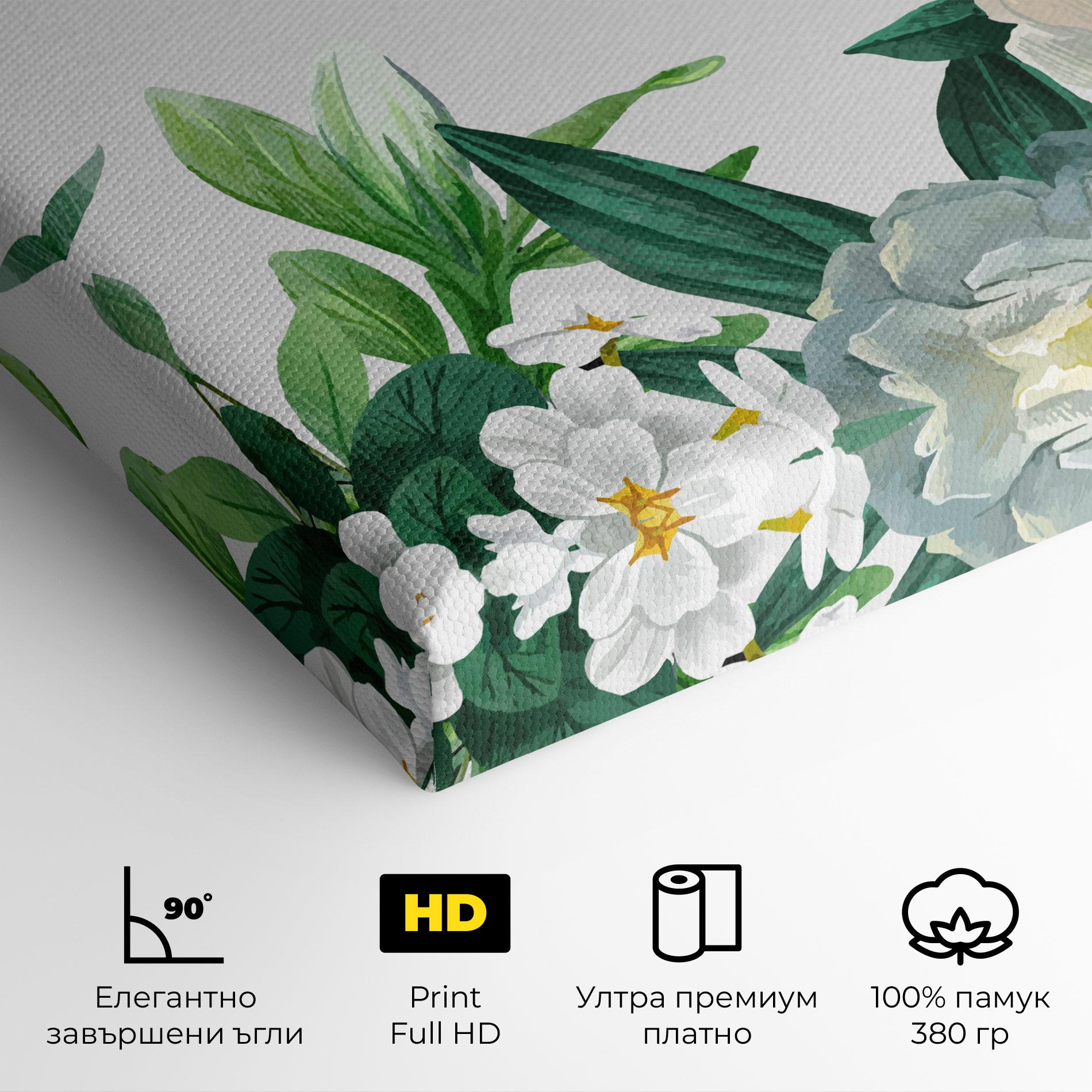 Картина на платно Green Rose Love mockup 4