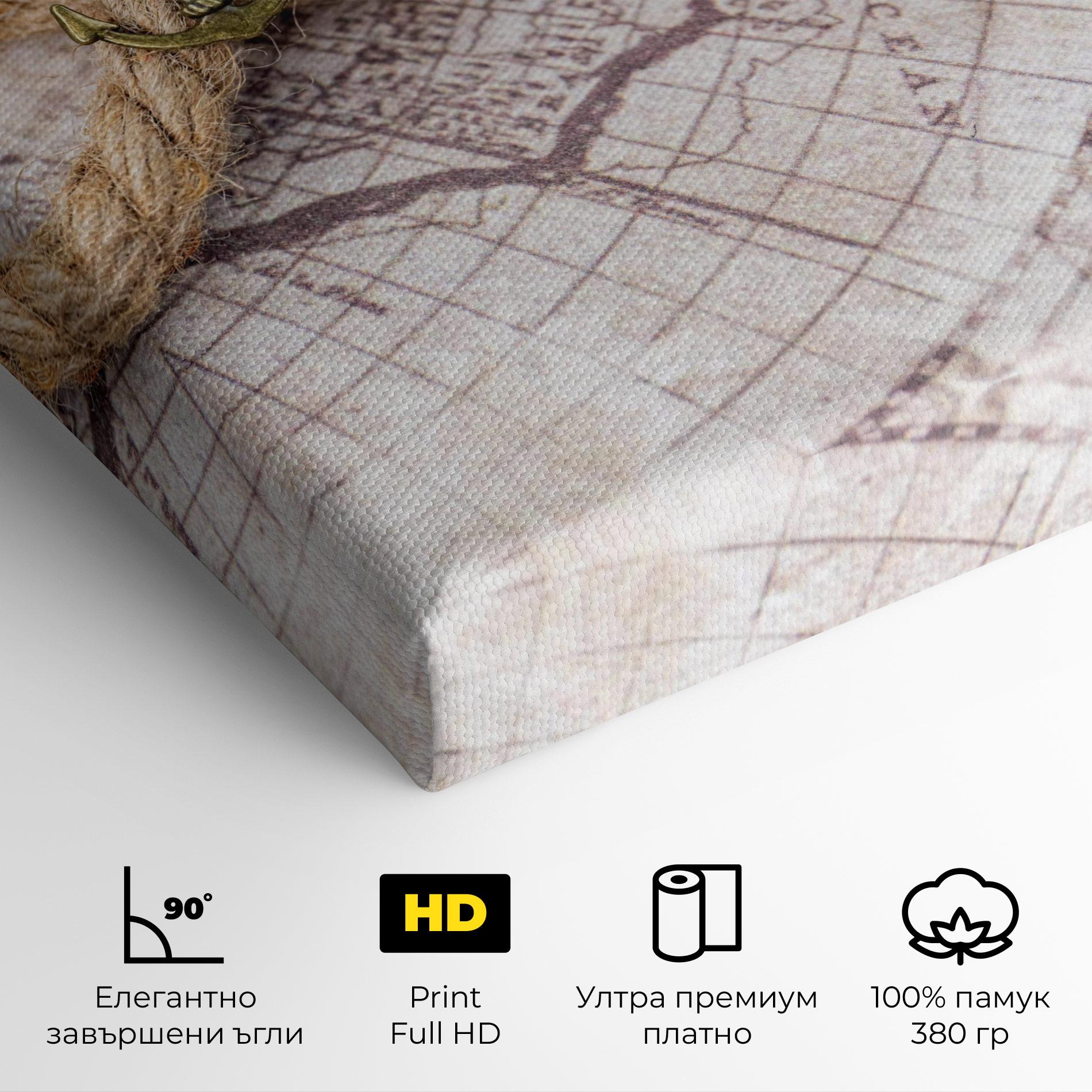 Картина на платно Anchor Map mockup 4