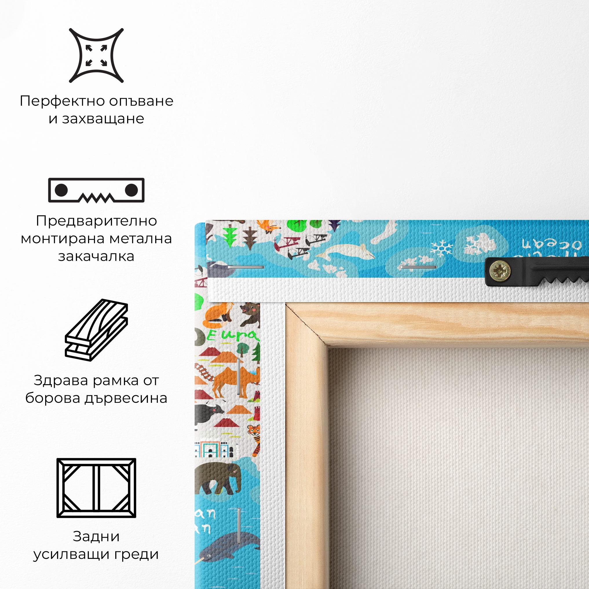 Картина на платно Travel Map mockup 5