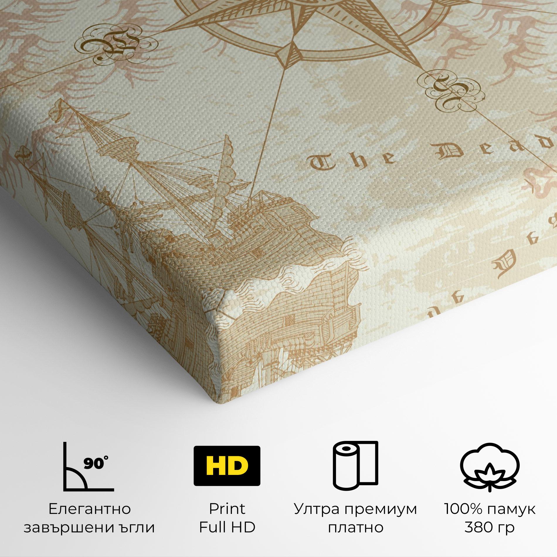 Картина на платно Cream Compass mockup 4