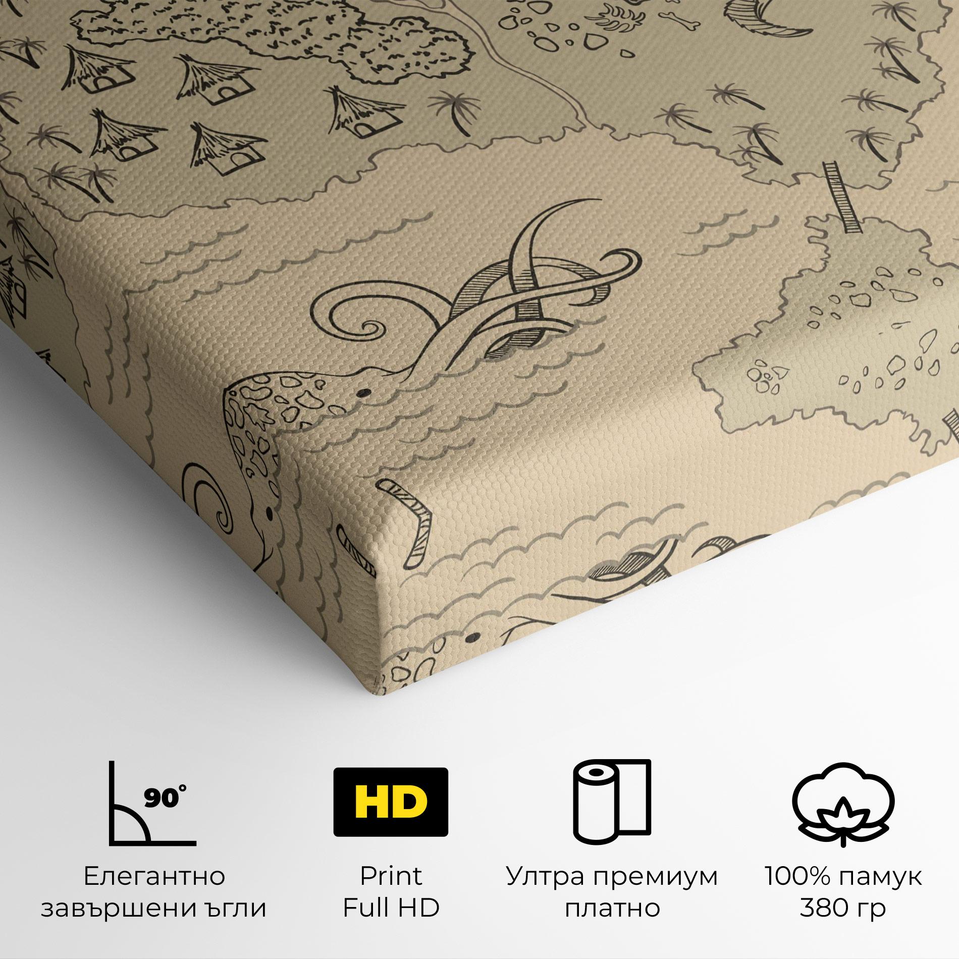 Картина на платно Island Old Map mockup 4