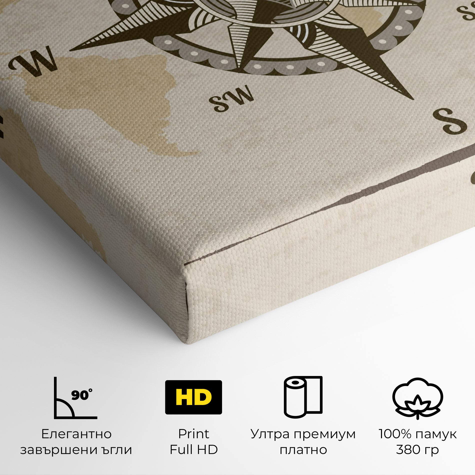 Картина на платно Nautical Compass mockup 4