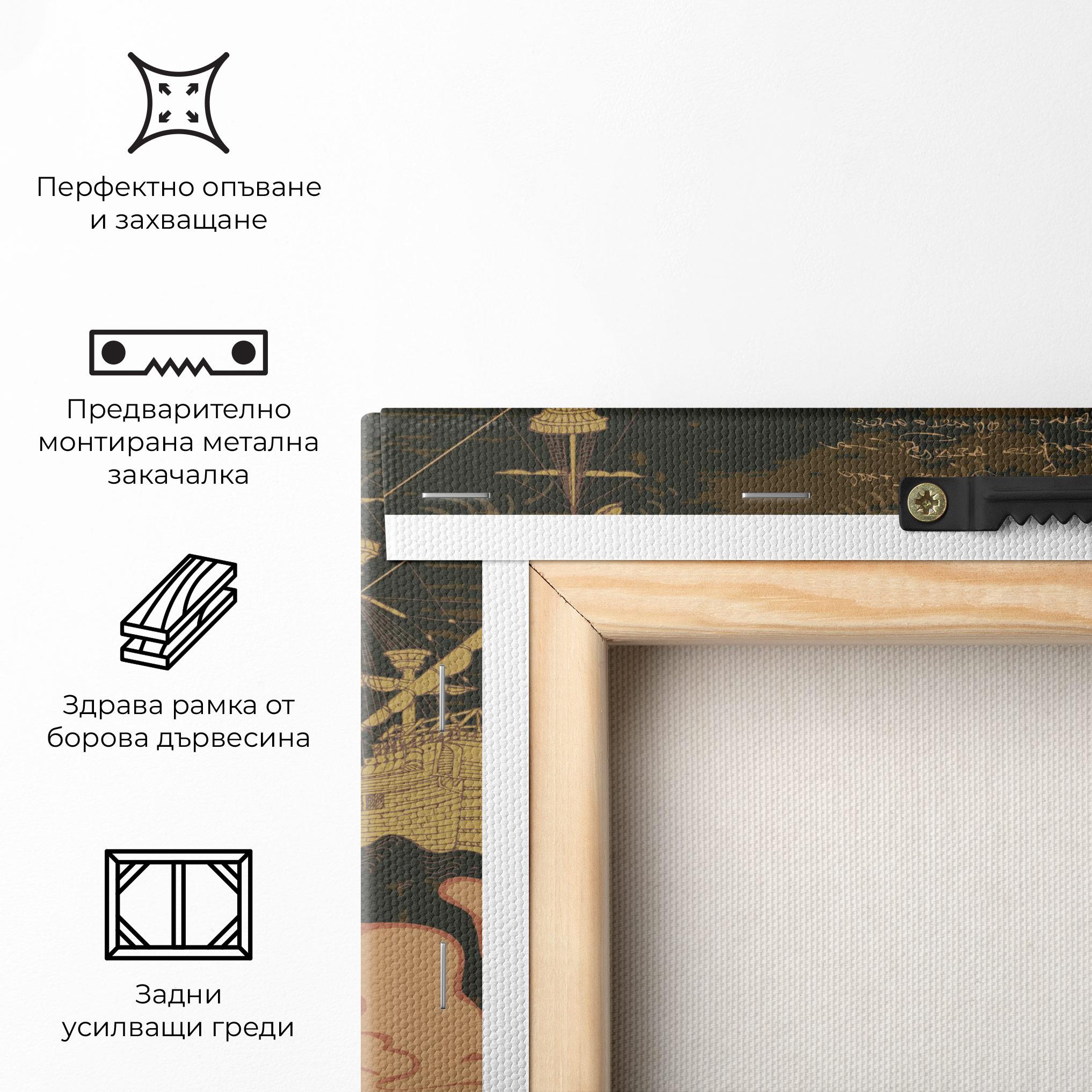 Картина на платно Cool Old Map mockup 5