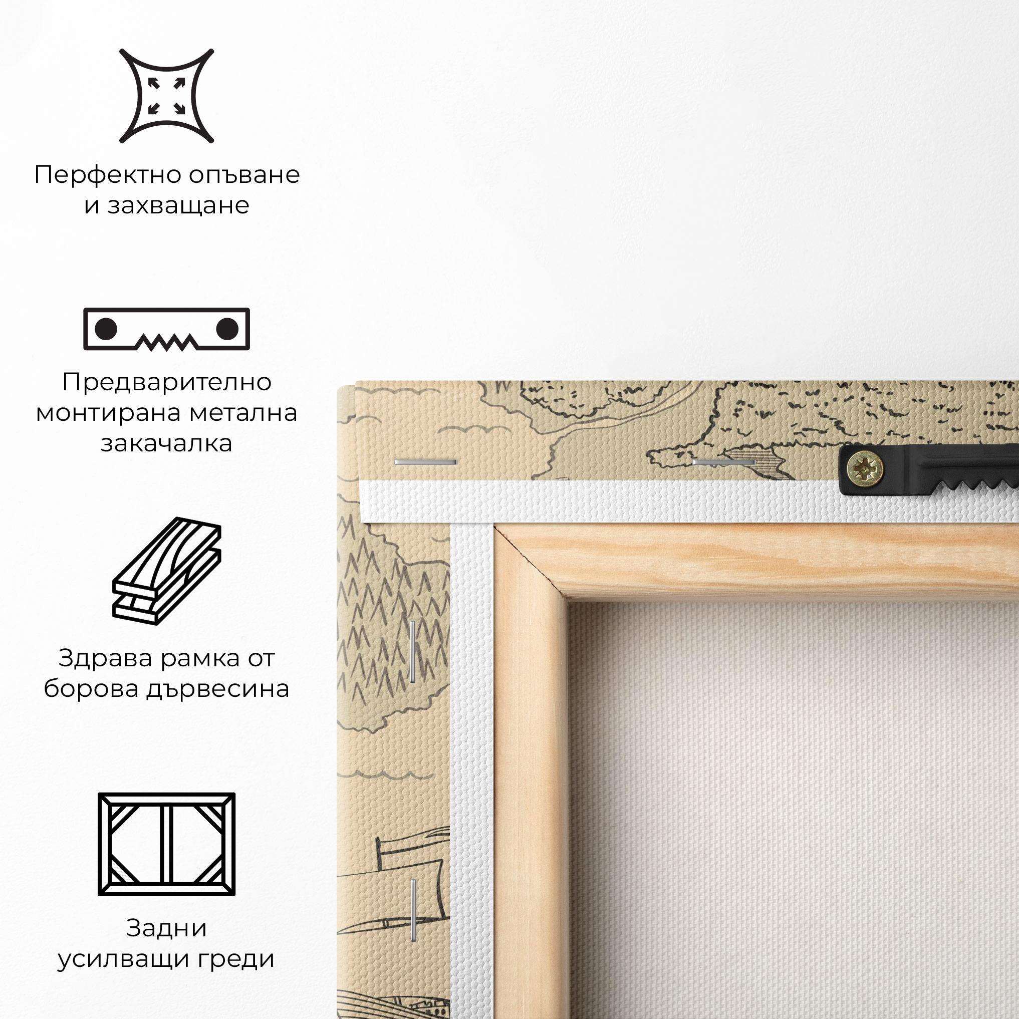 Картина на платно Island Old Map mockup 5