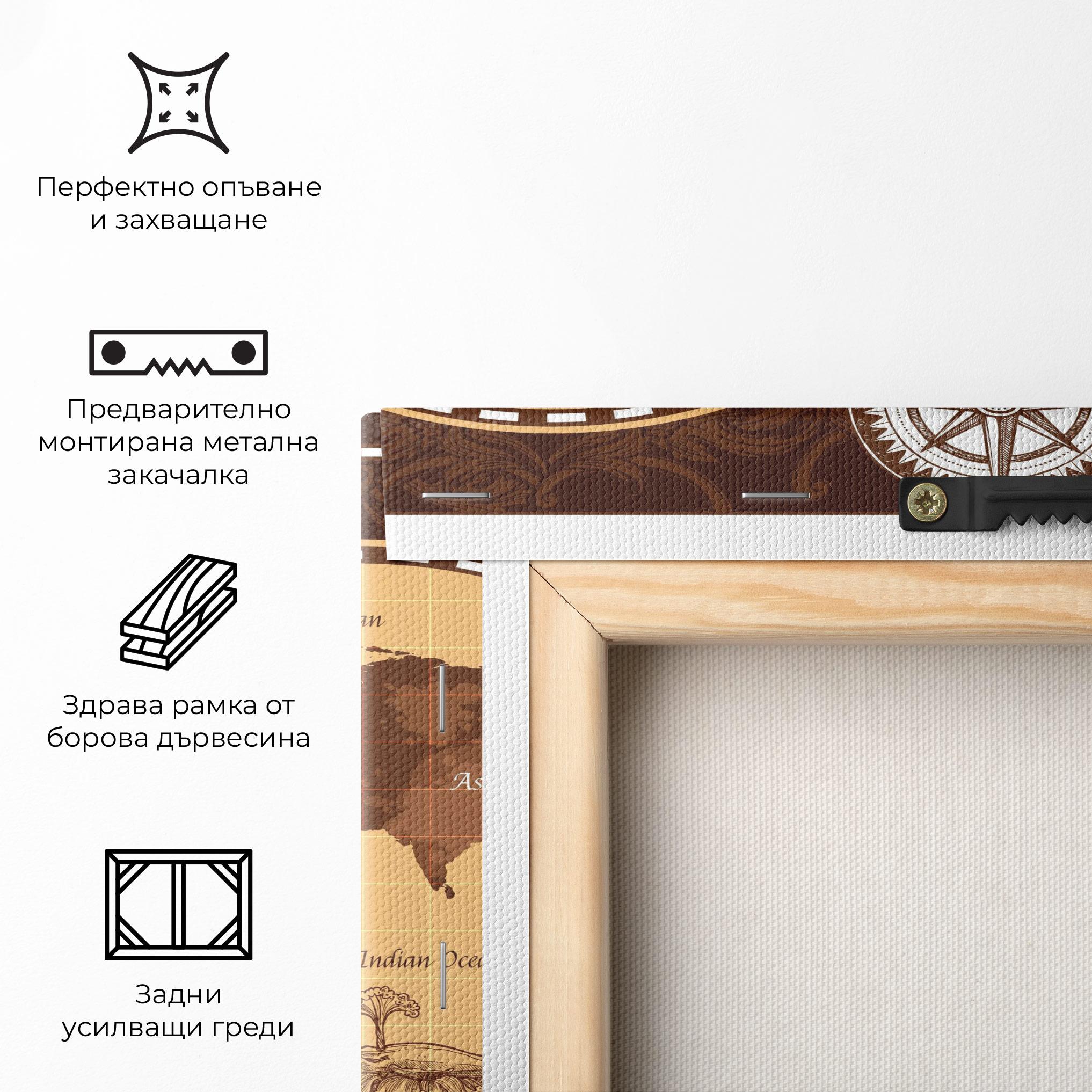 Картина на платно Old Brown Map mockup 5