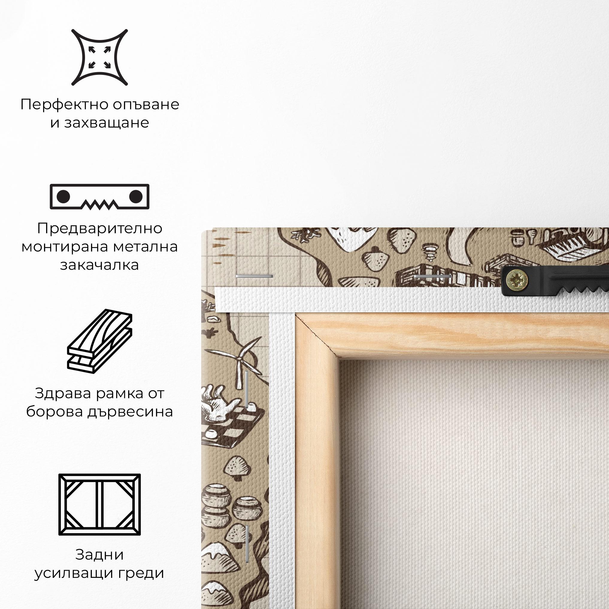 Картина на платно Old Korea Map mockup 5