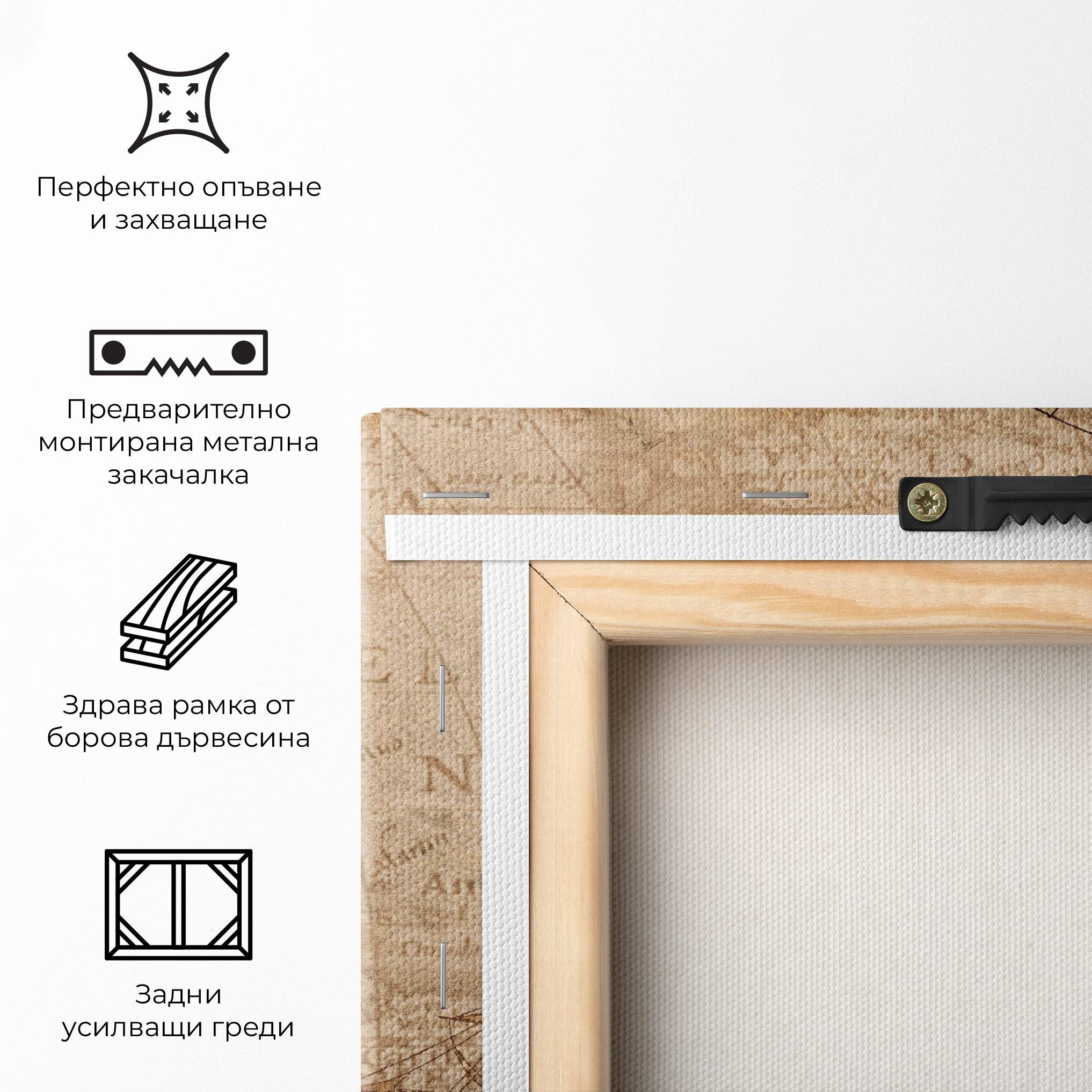 Картина на платно Vintage Map mockup 5