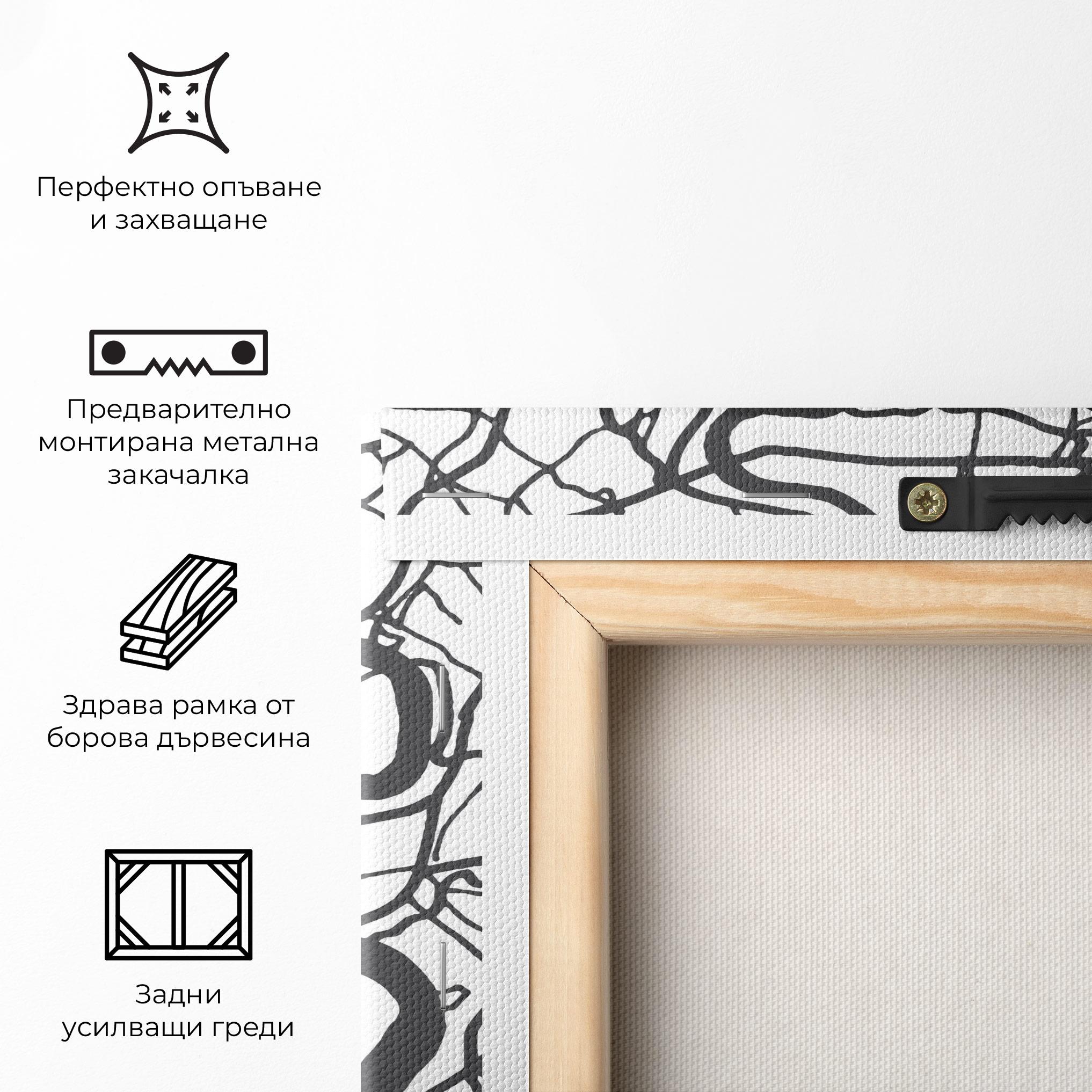 Картина на платно Ho Chi Minh Map mockup 5