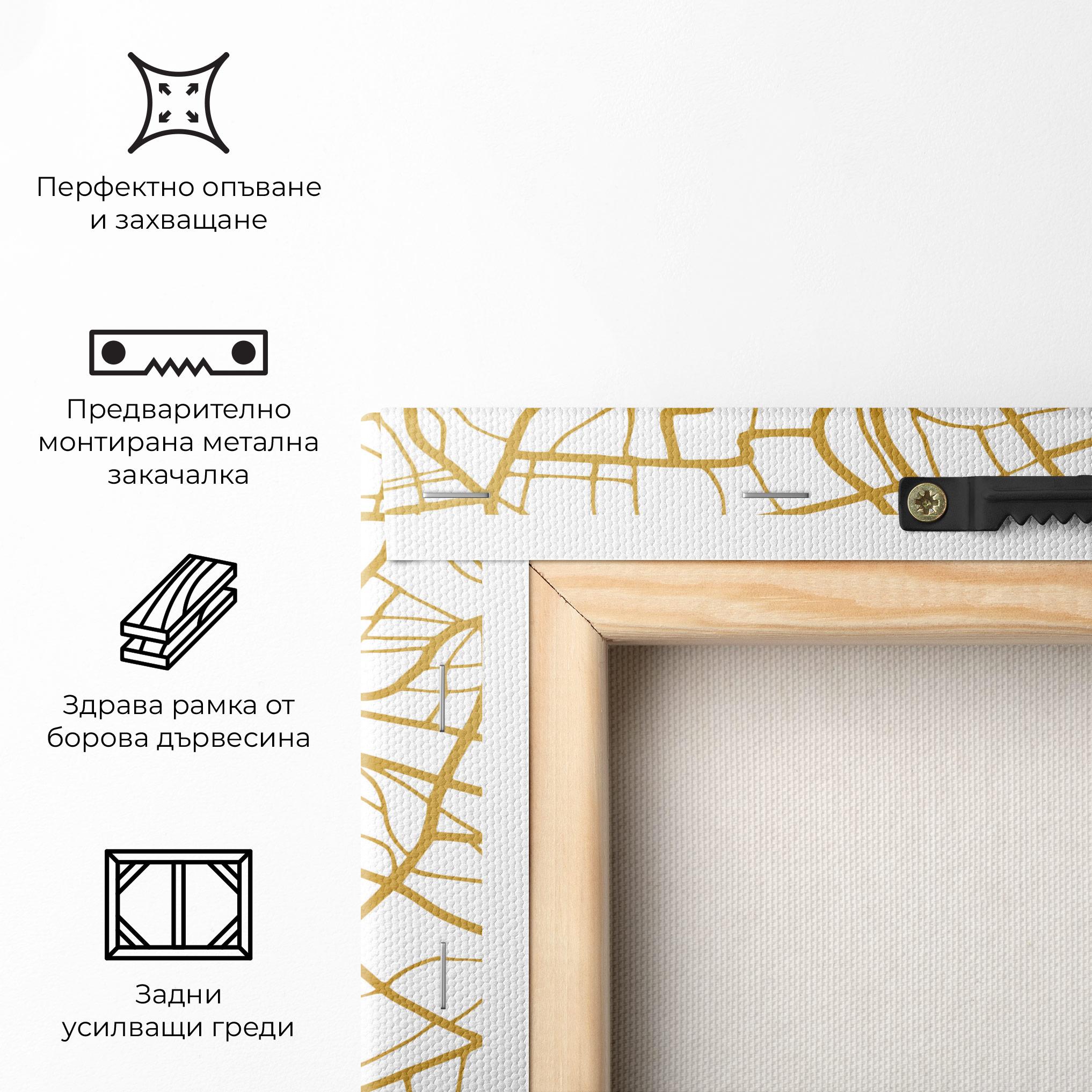 Картина на платно London Gold Map mockup 5