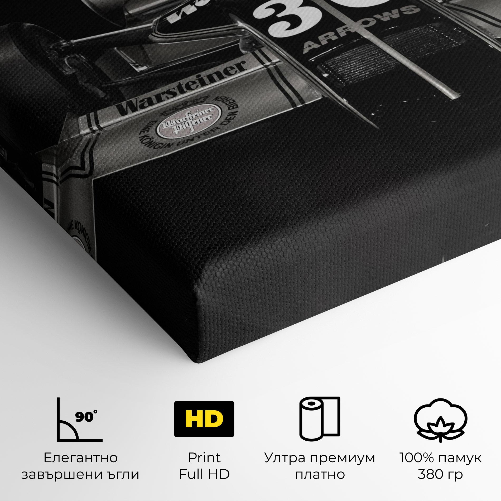 Картина на платно Formula 1 Car Grey mockup 4