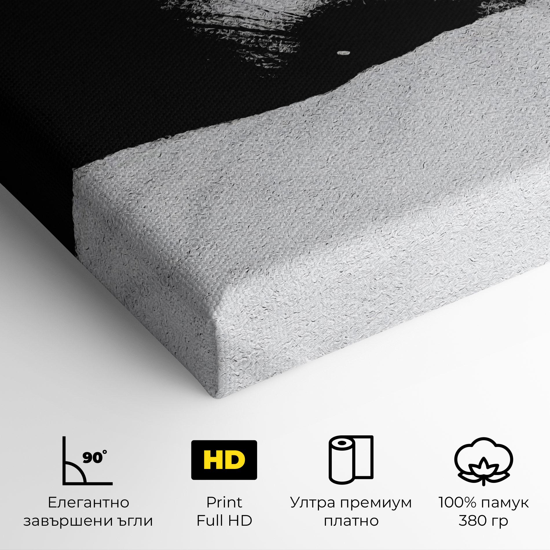 Картина на платно Eye Contact mockup 4