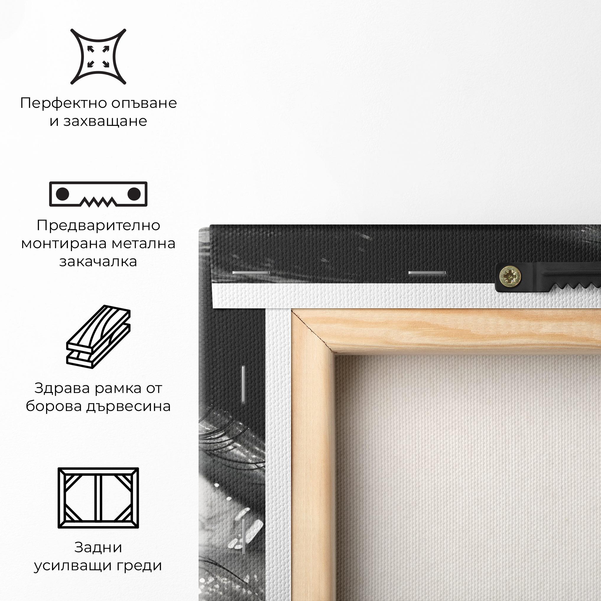 Картина на платно Eye Close Up mockup 5