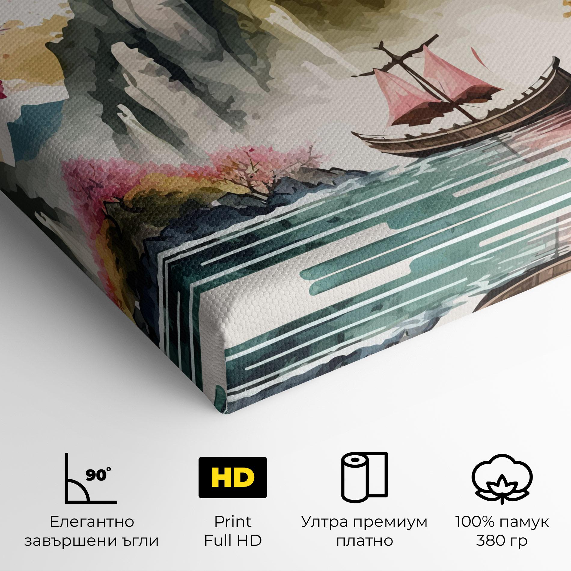 Картина на платно Asian Orange Sunset mockup 4