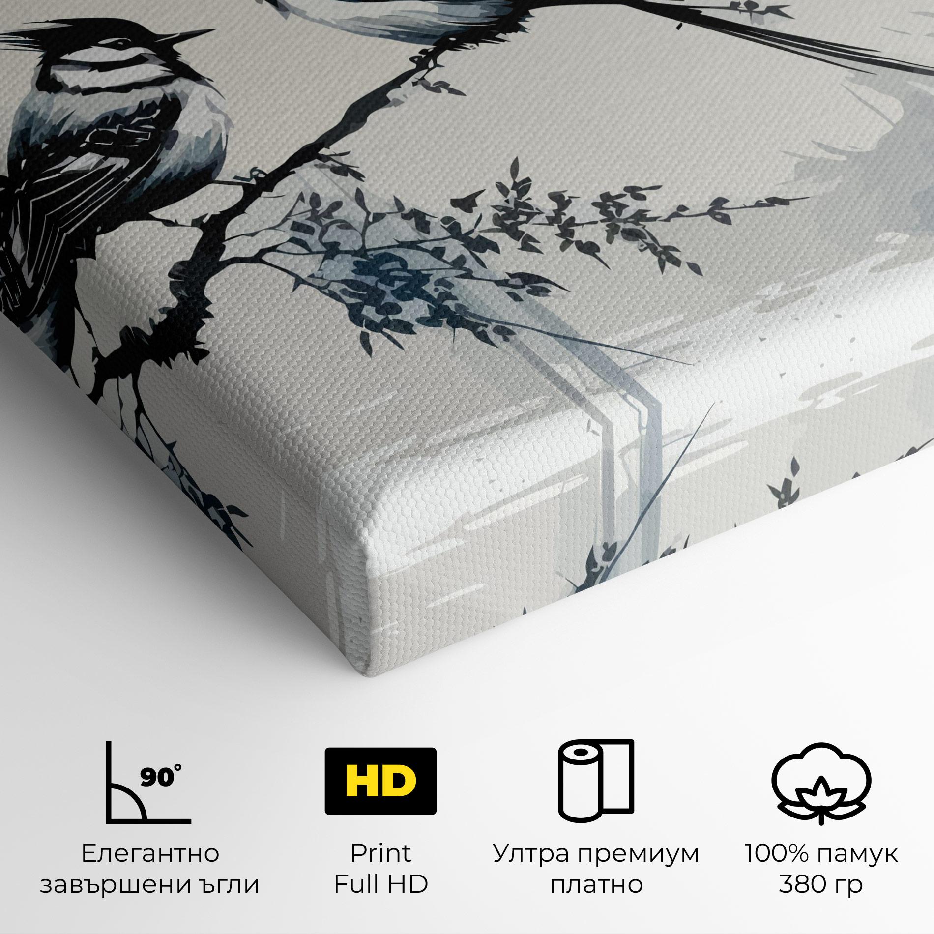 Картина на платно Asiatic Blue Bird mockup 4