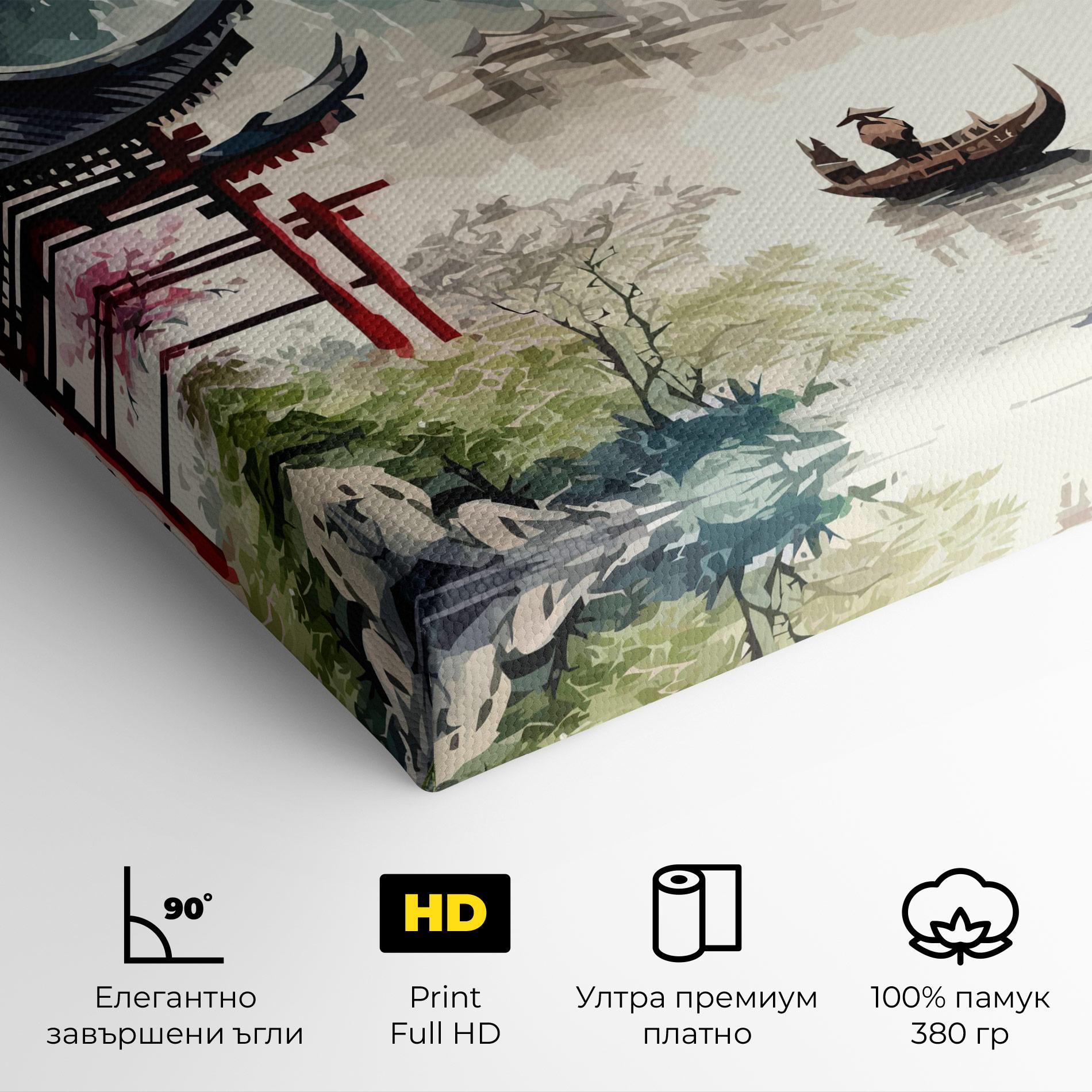 Картина на платно Beautiful Asiatic View mockup 4