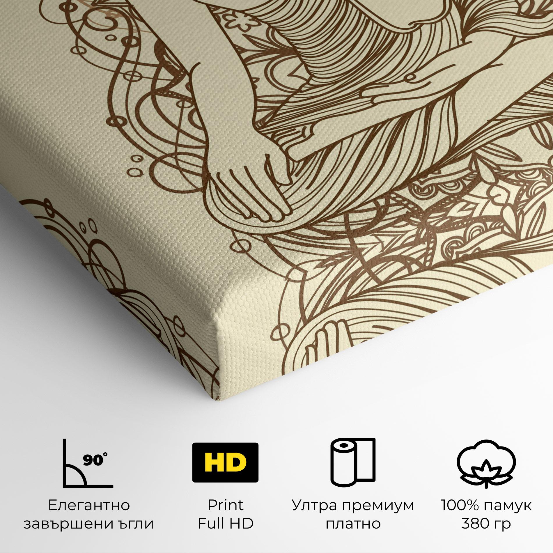 Картина на платно Brown Line Buddha mockup 4