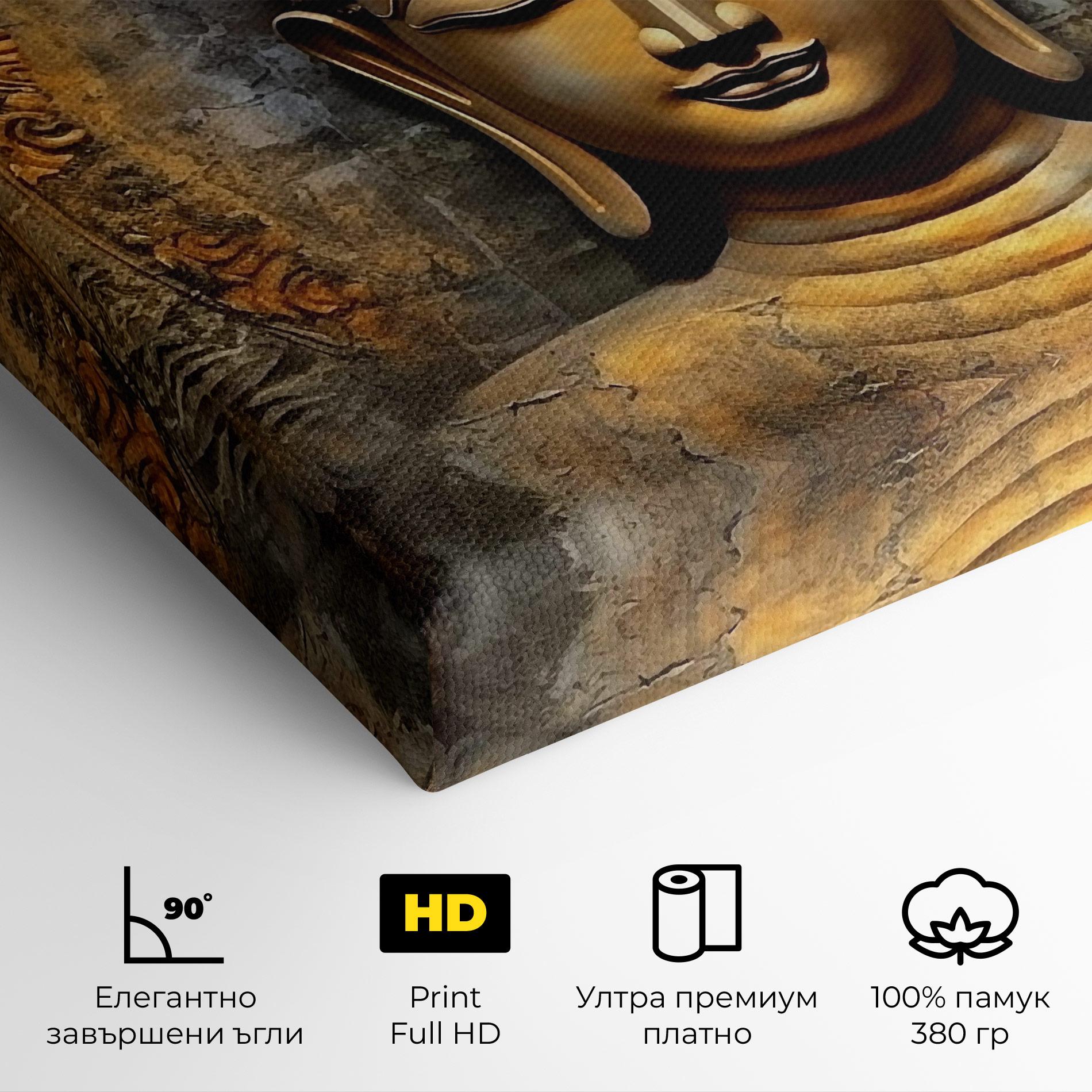 Картина на платно Buddha 3d Head mockup 4