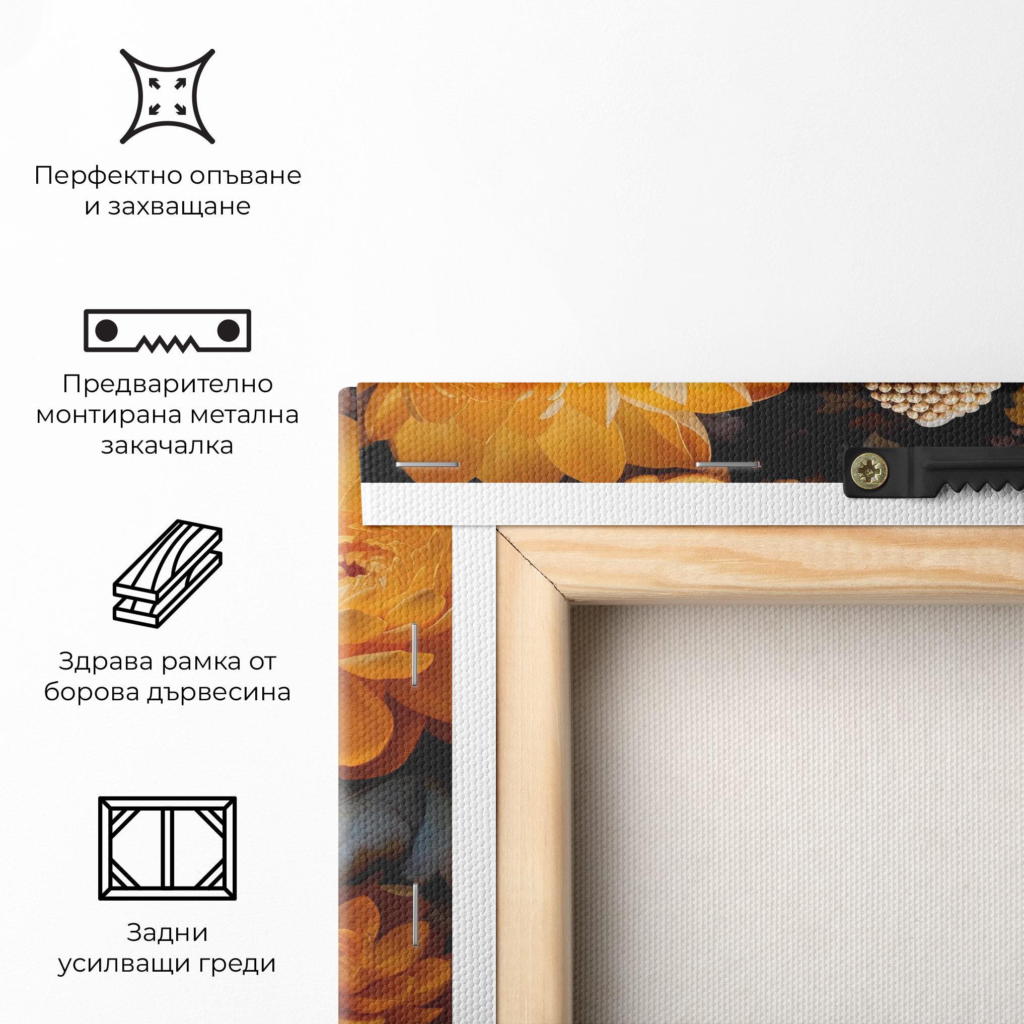 Картина на платно Buddha Big Flowers mockup 5